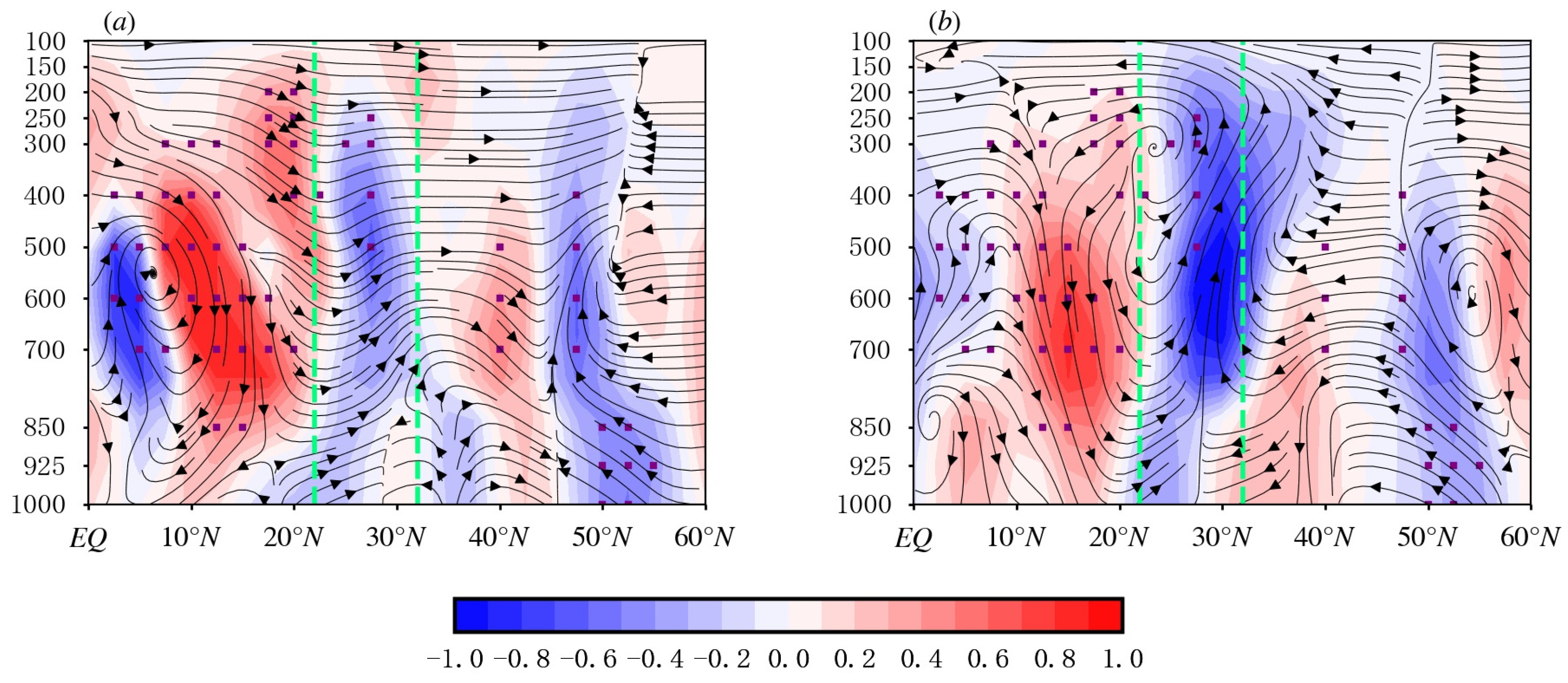 Sustainability 16 07329 g010