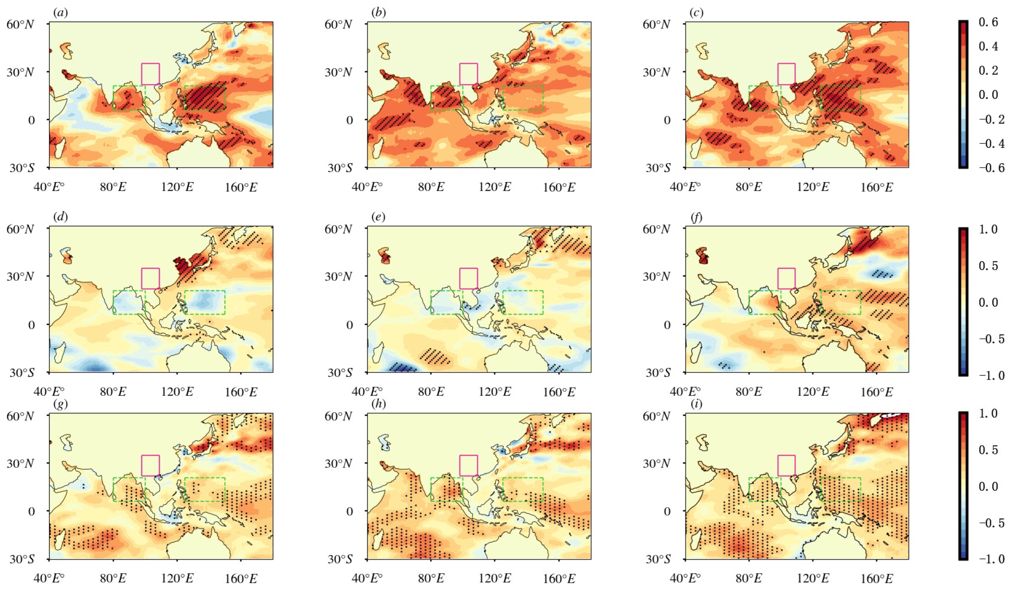 Sustainability 16 07329 g012