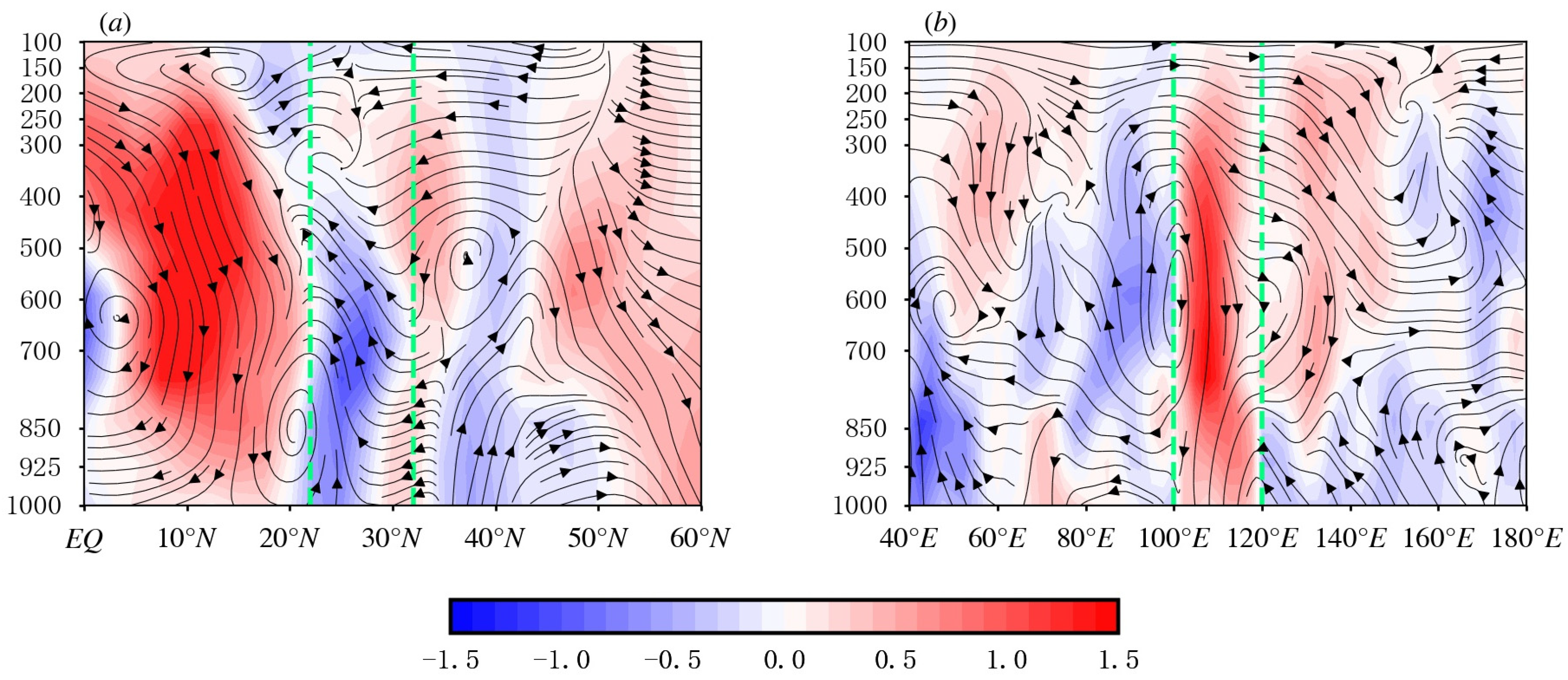 Sustainability 16 07329 g013