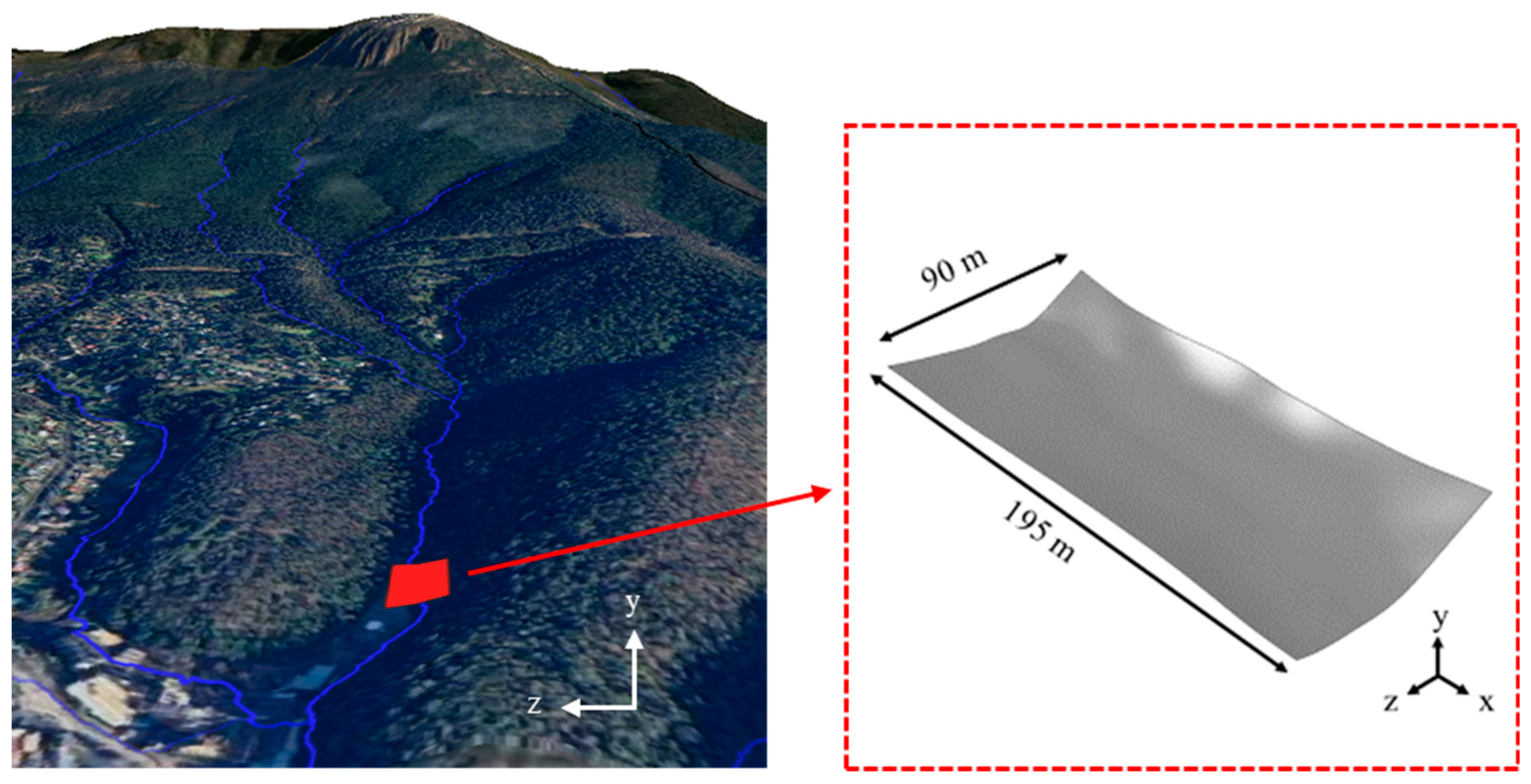 Sustainability 16 07332 g003