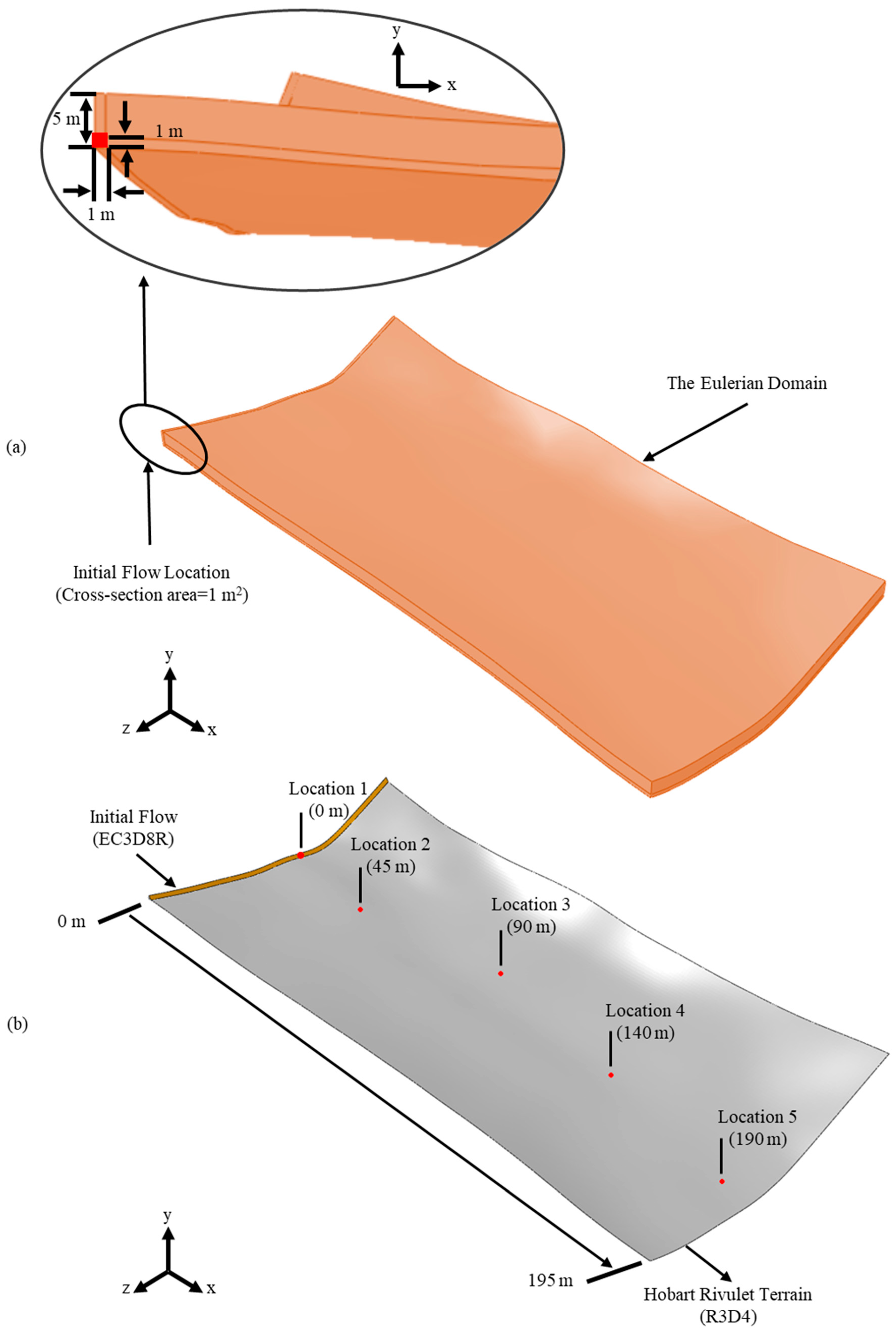 Sustainability 16 07332 g004