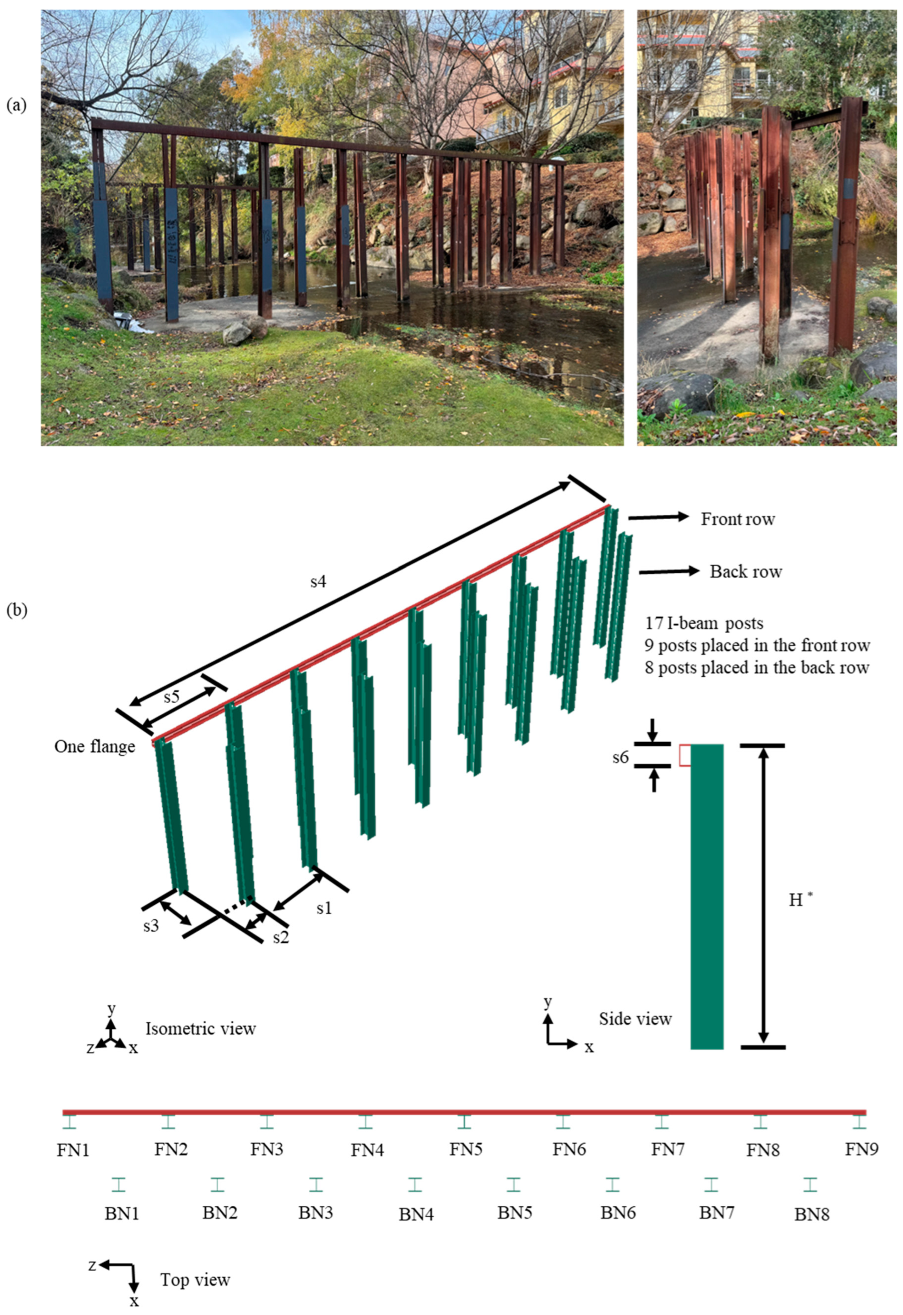 Sustainability 16 07332 g006