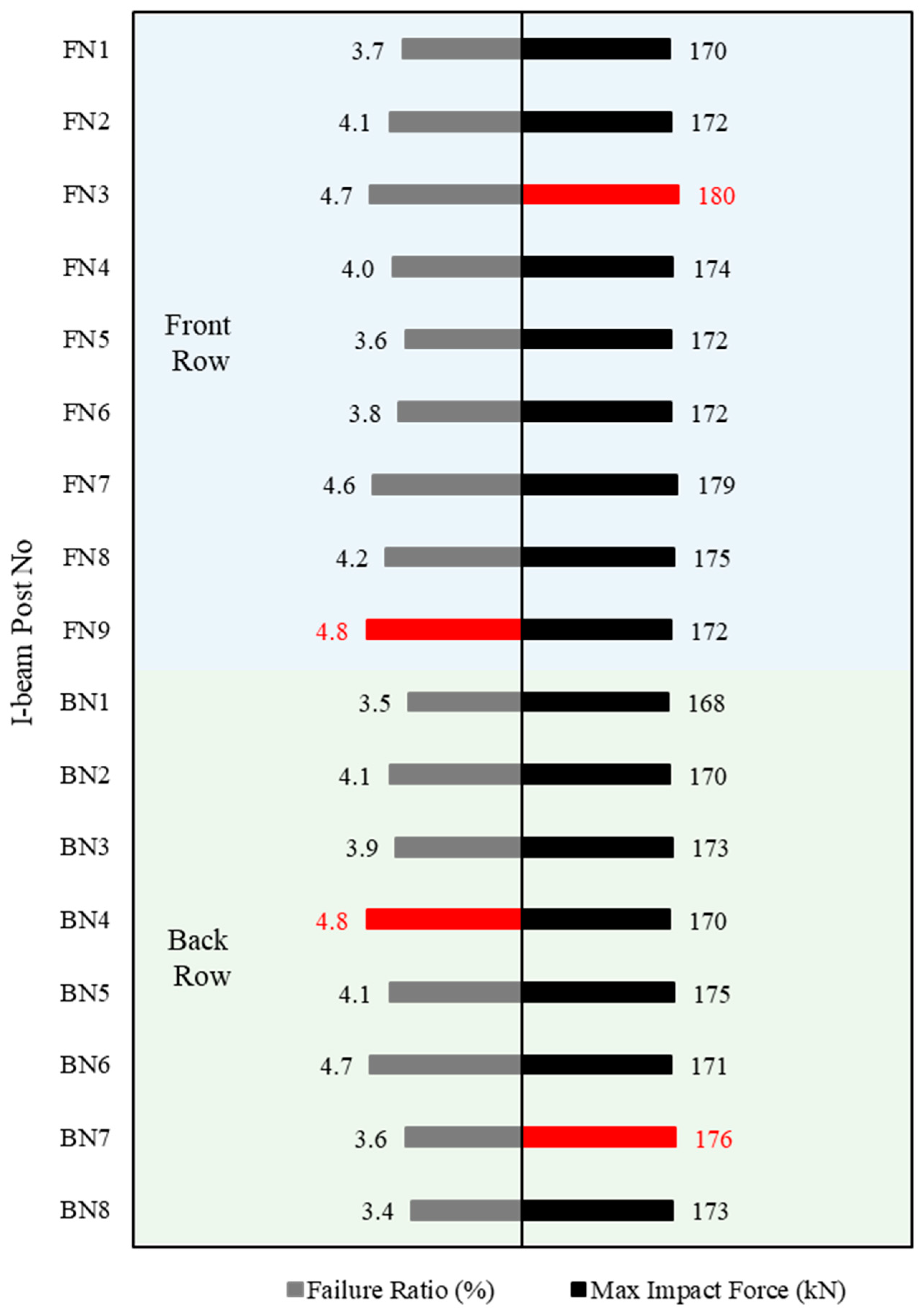 Sustainability 16 07332 g008