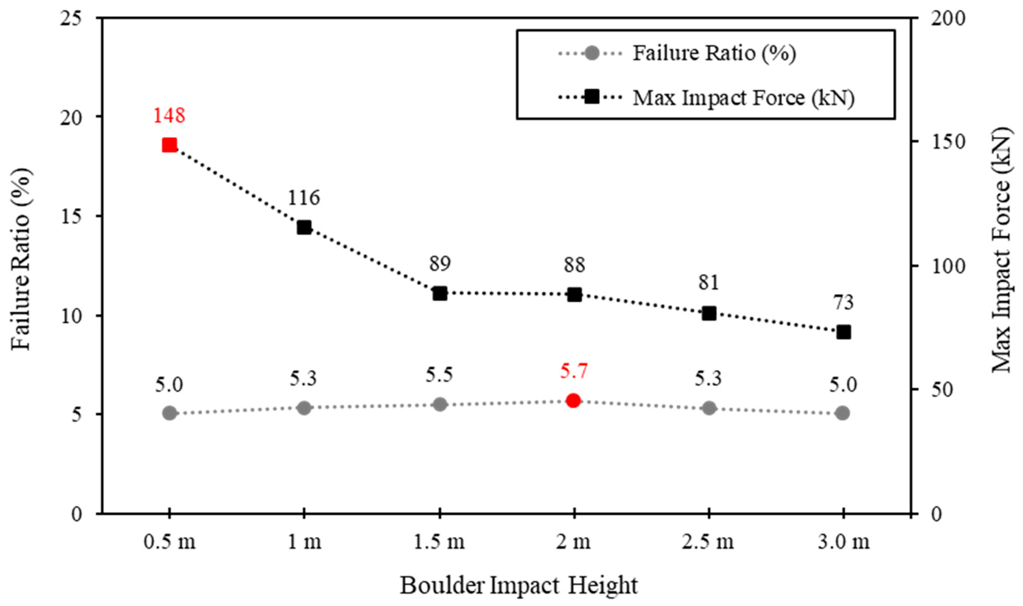 Sustainability 16 07332 g012