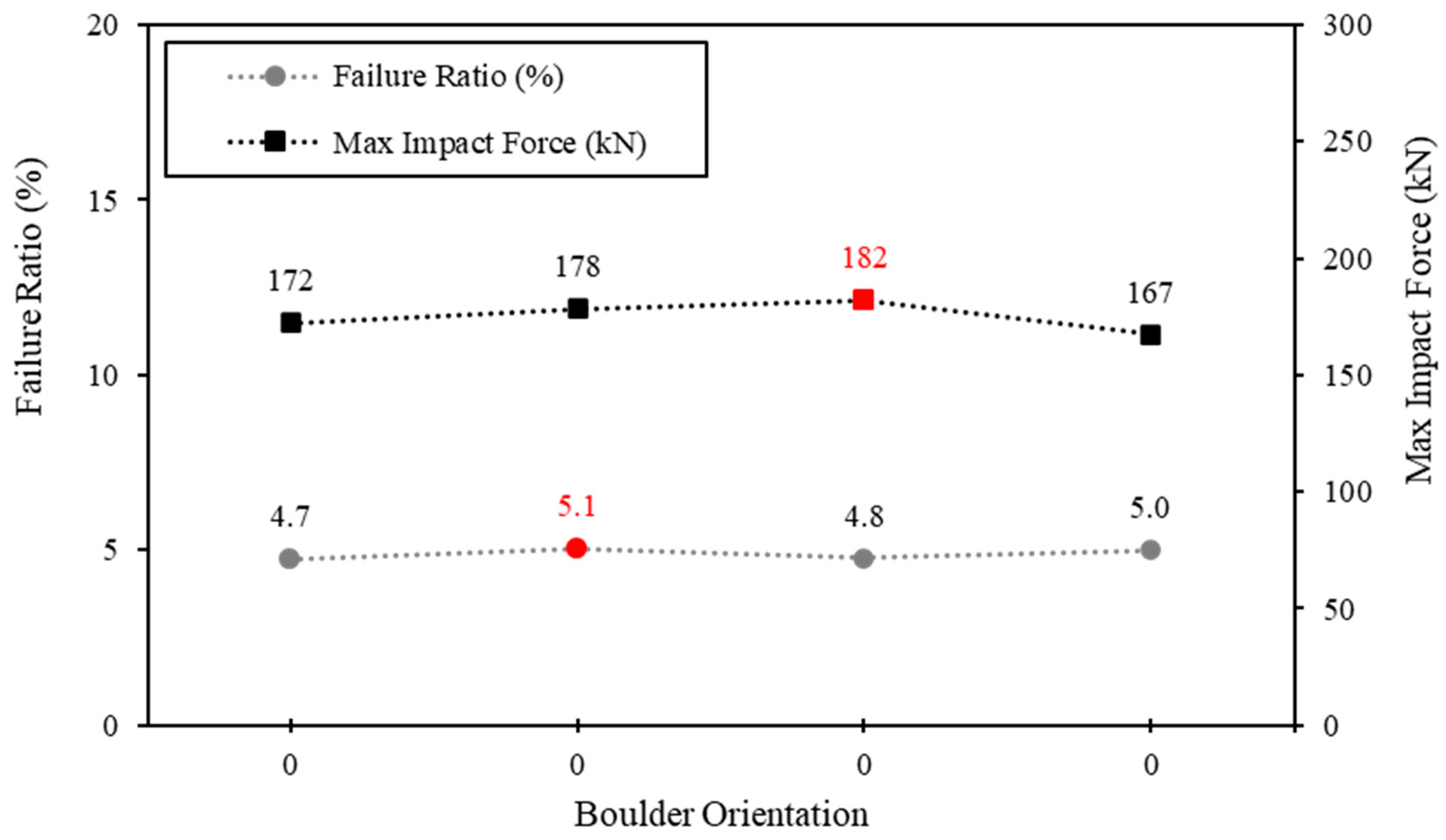 Sustainability 16 07332 g016