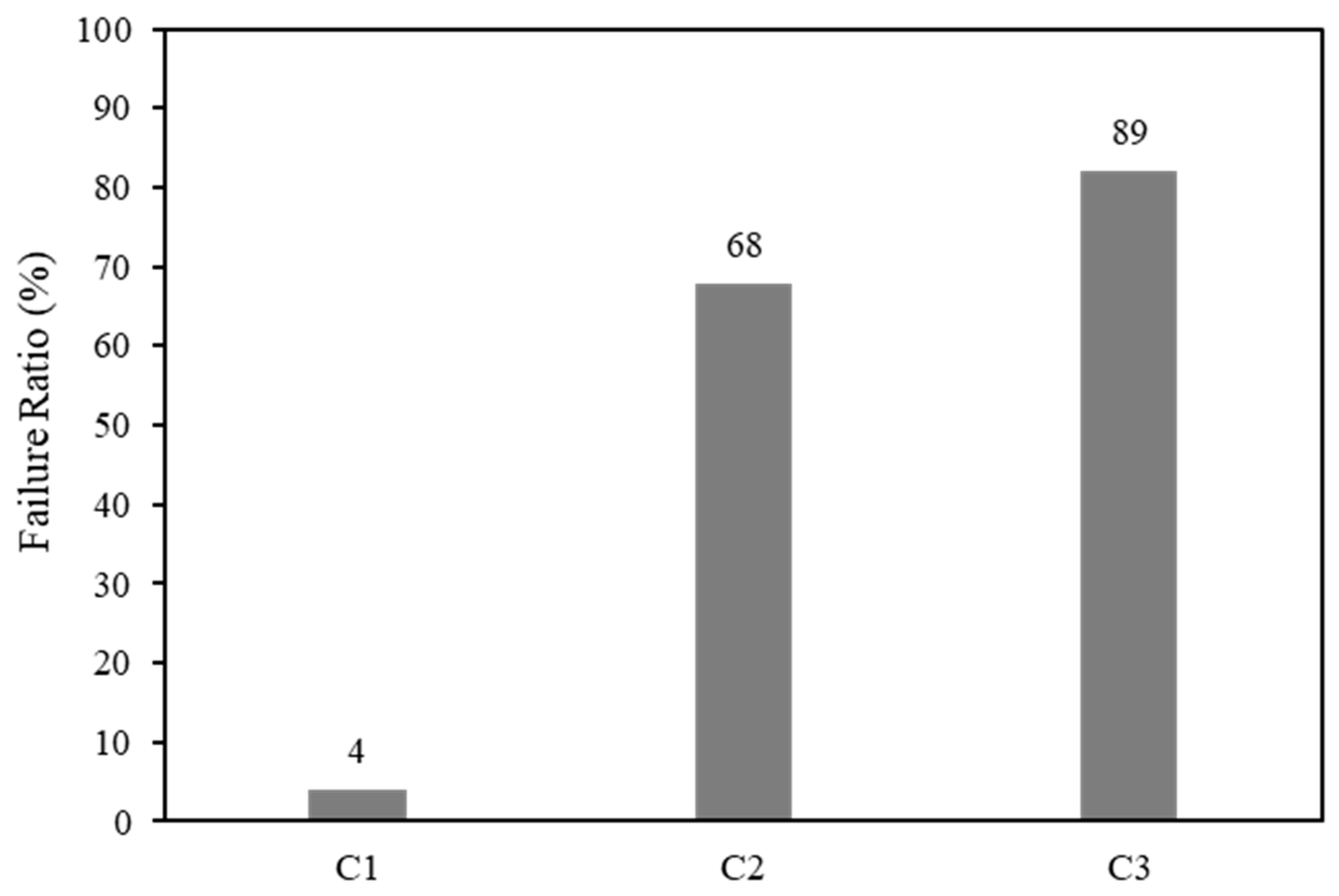 Sustainability 16 07332 g018