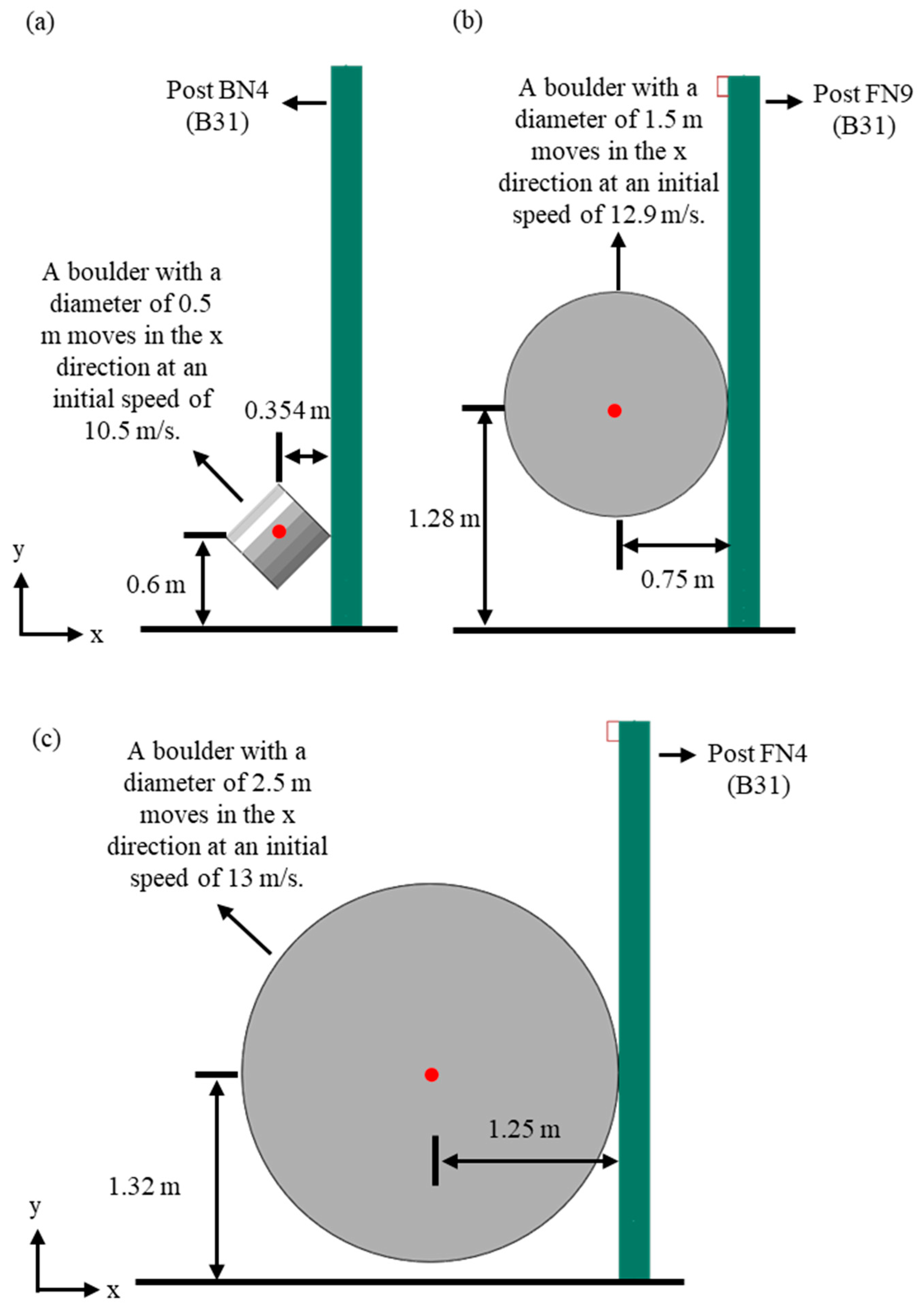 Sustainability 16 07332 g024