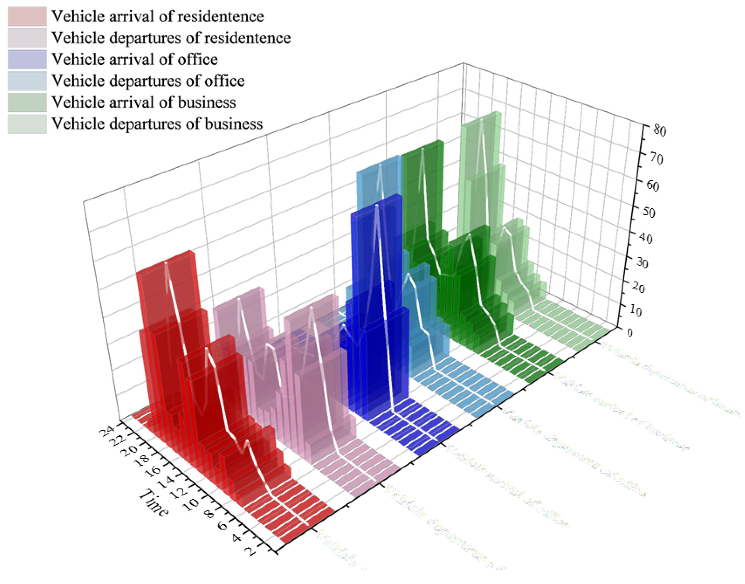 Sustainability 16 07334 g008