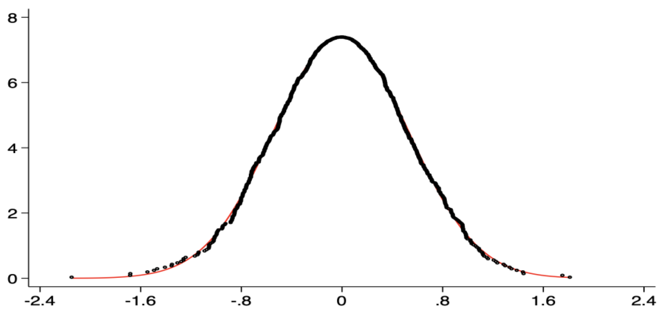 Sustainability 16 07335 g006