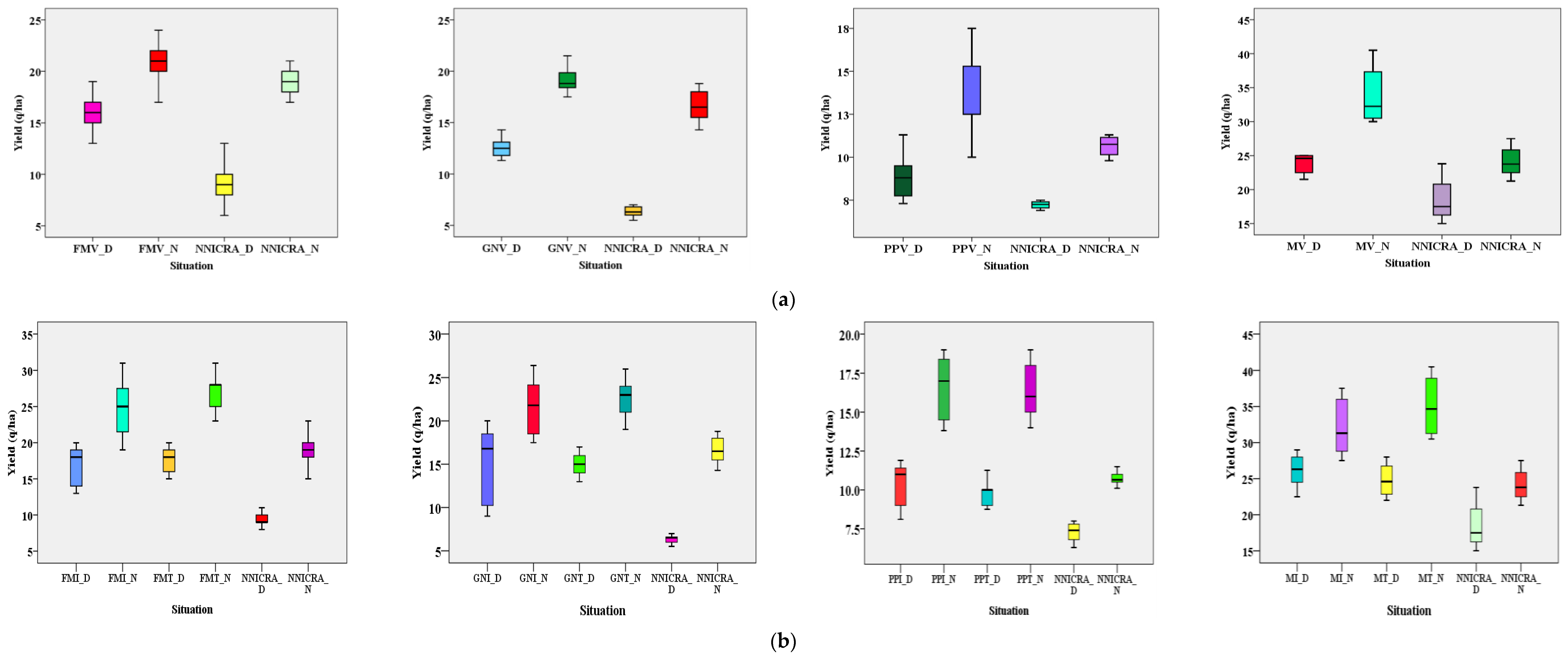 Sustainability 16 07339 g002