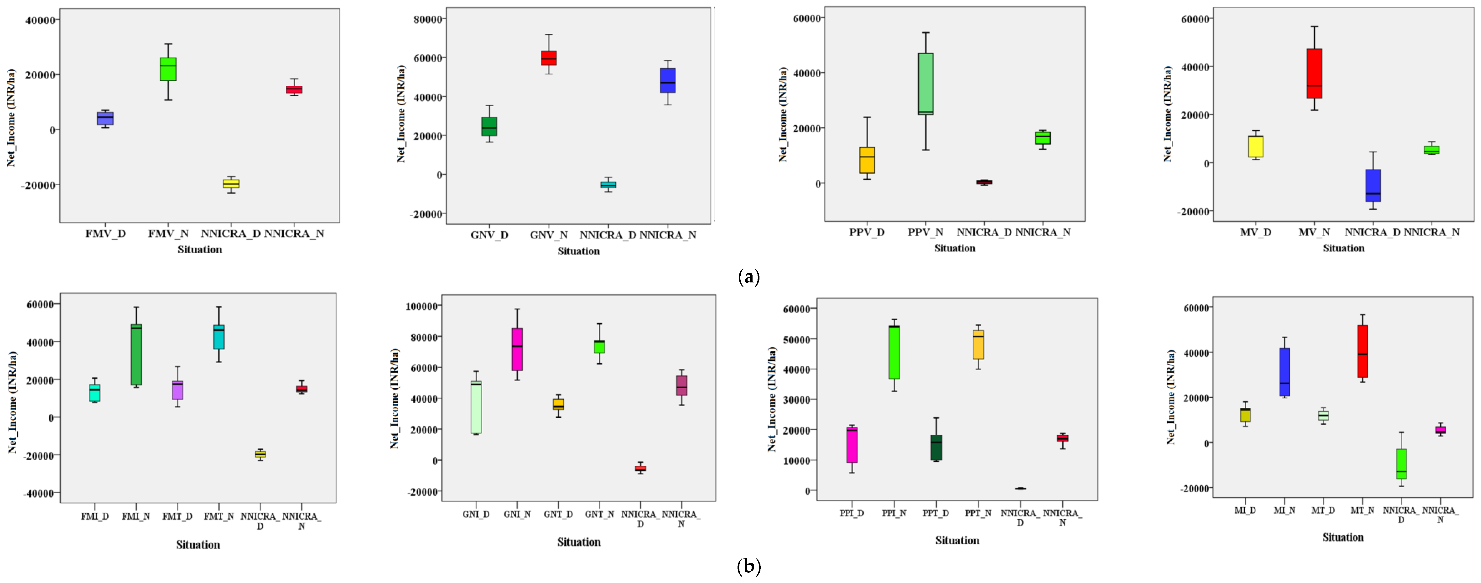 Sustainability 16 07339 g003