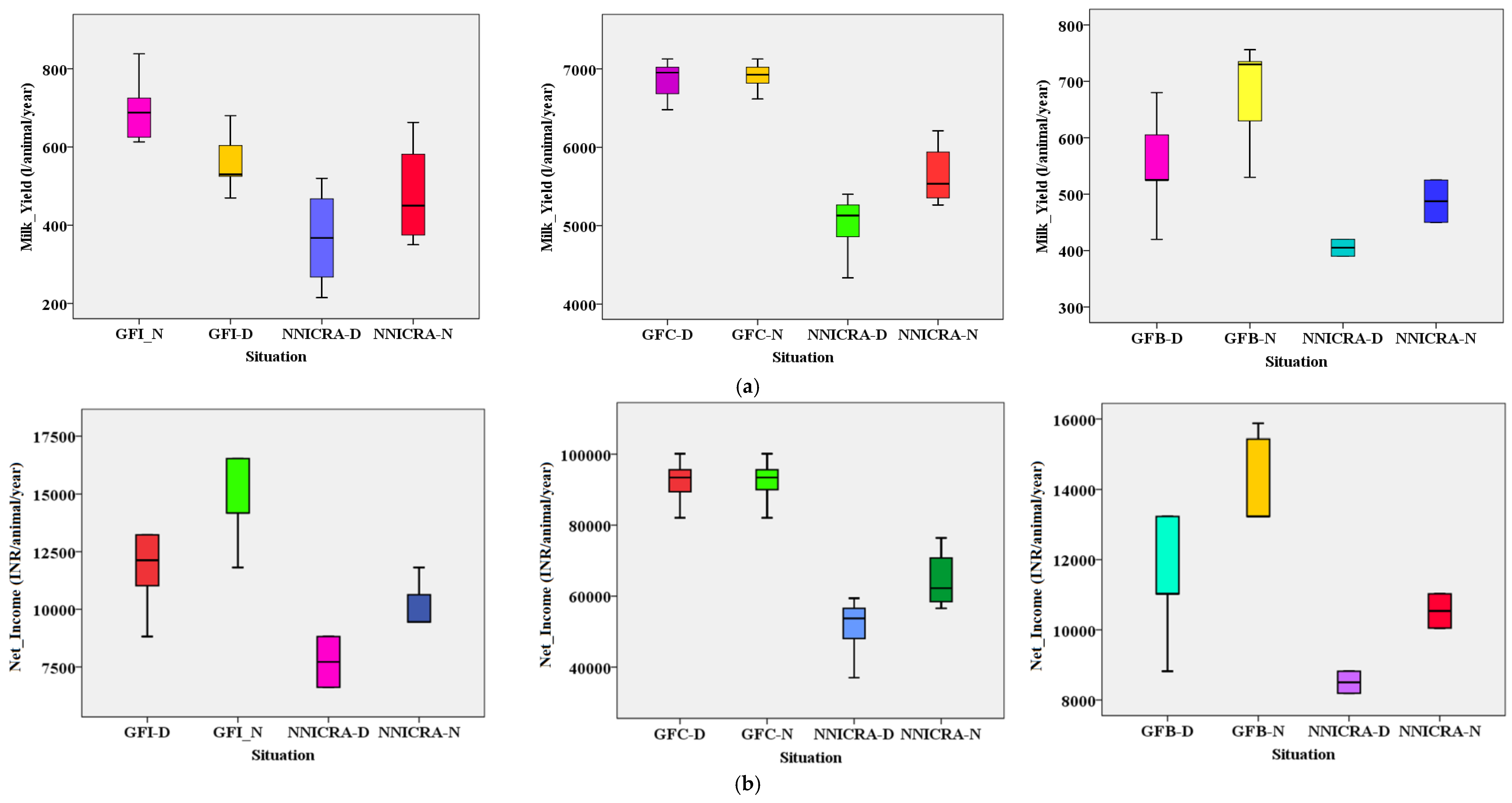 Sustainability 16 07339 g004