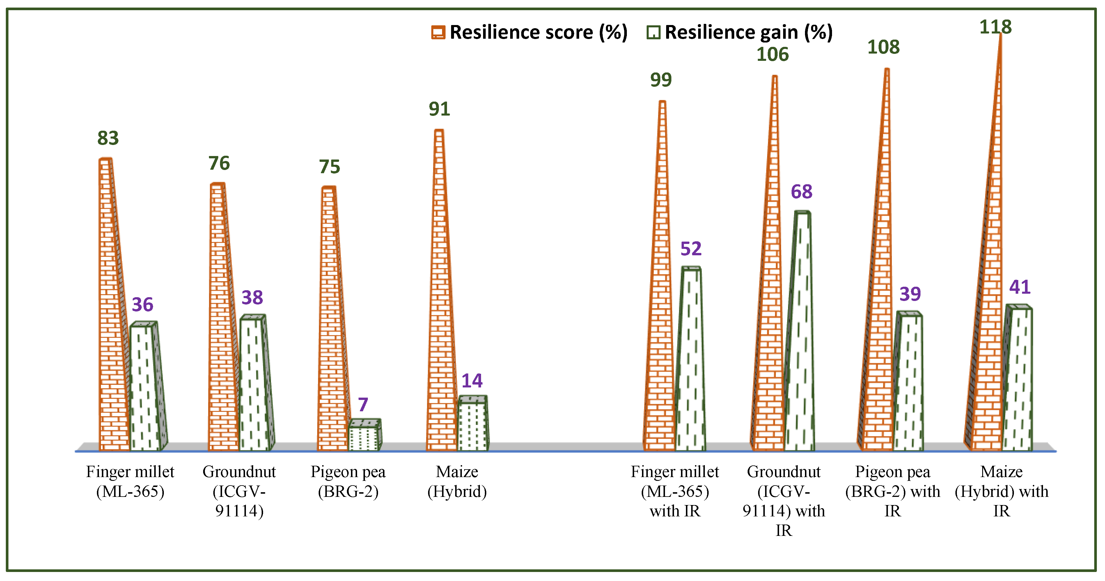 Sustainability 16 07339 g005
