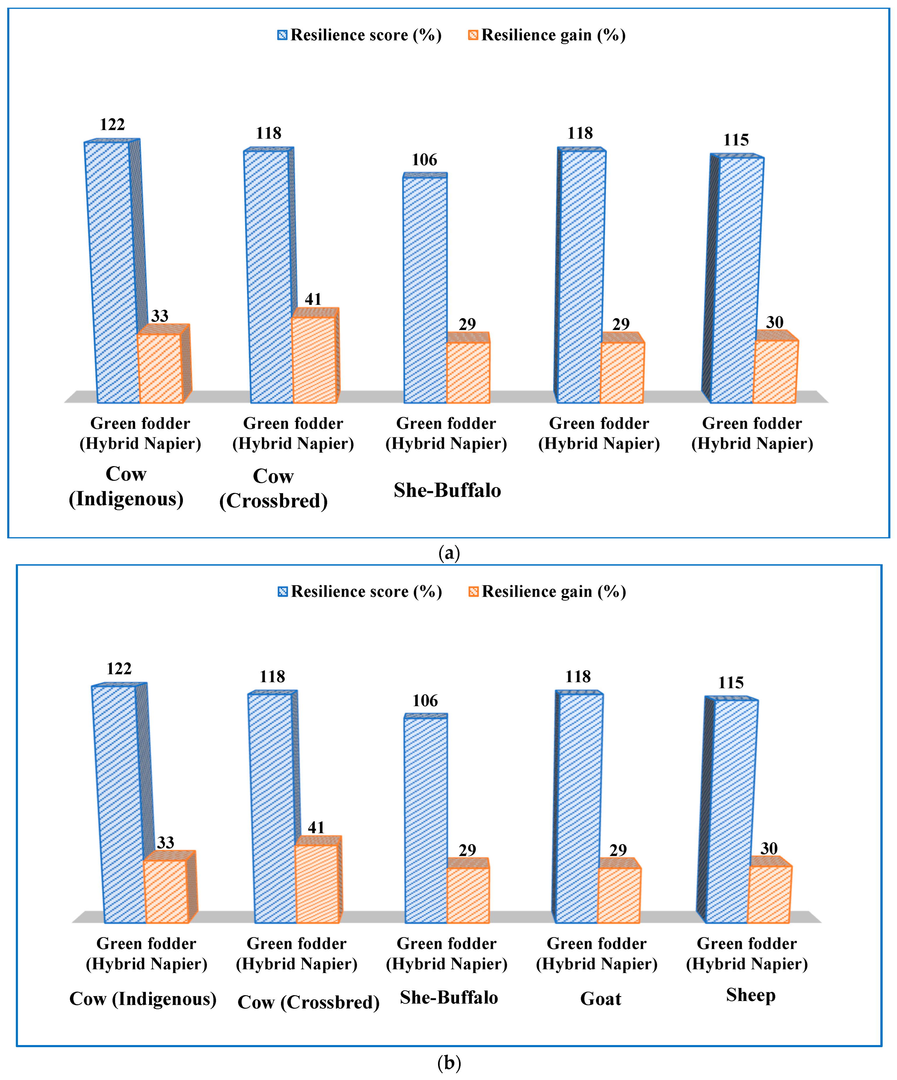 Sustainability 16 07339 g006