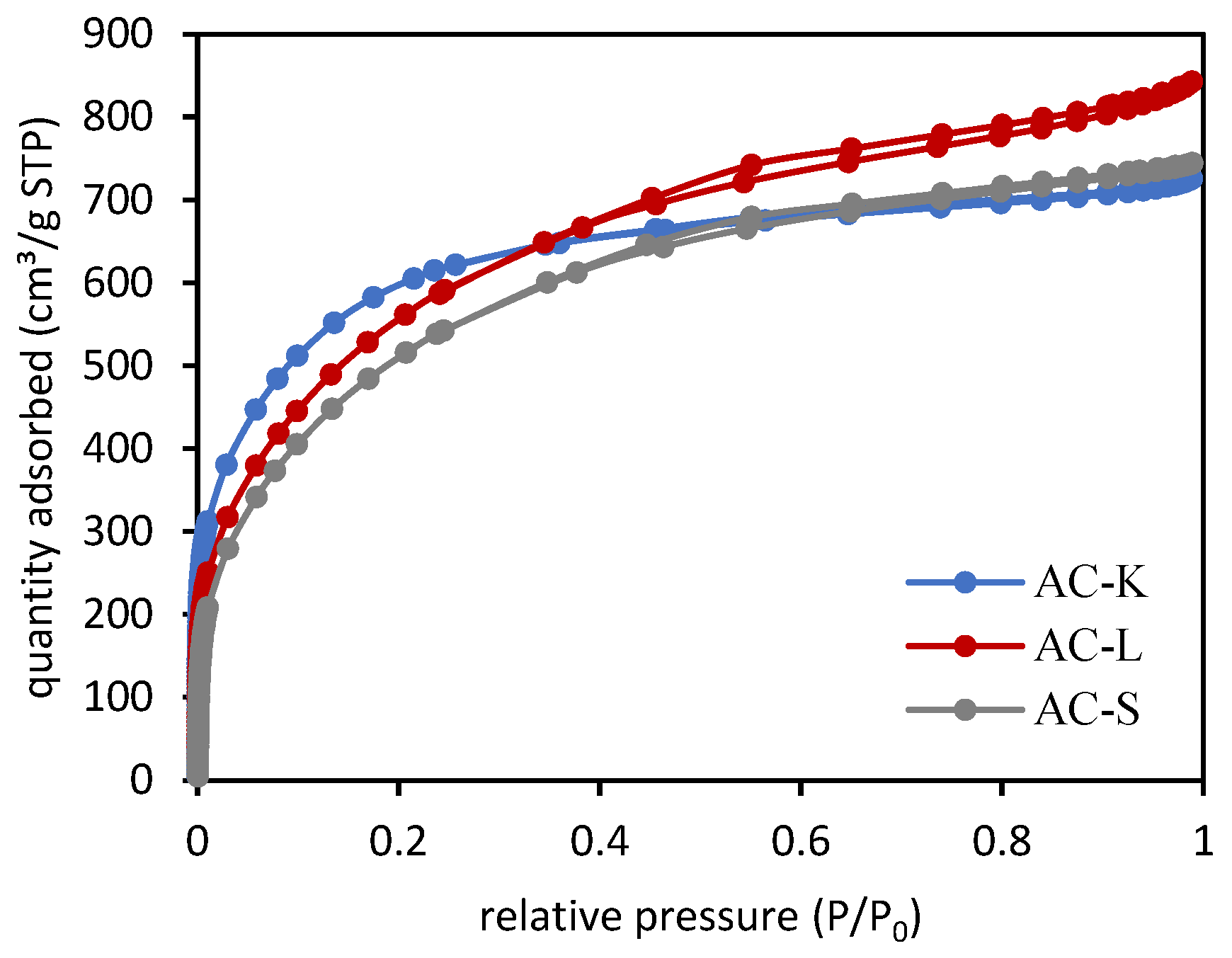 Sustainability 16 07341 g001