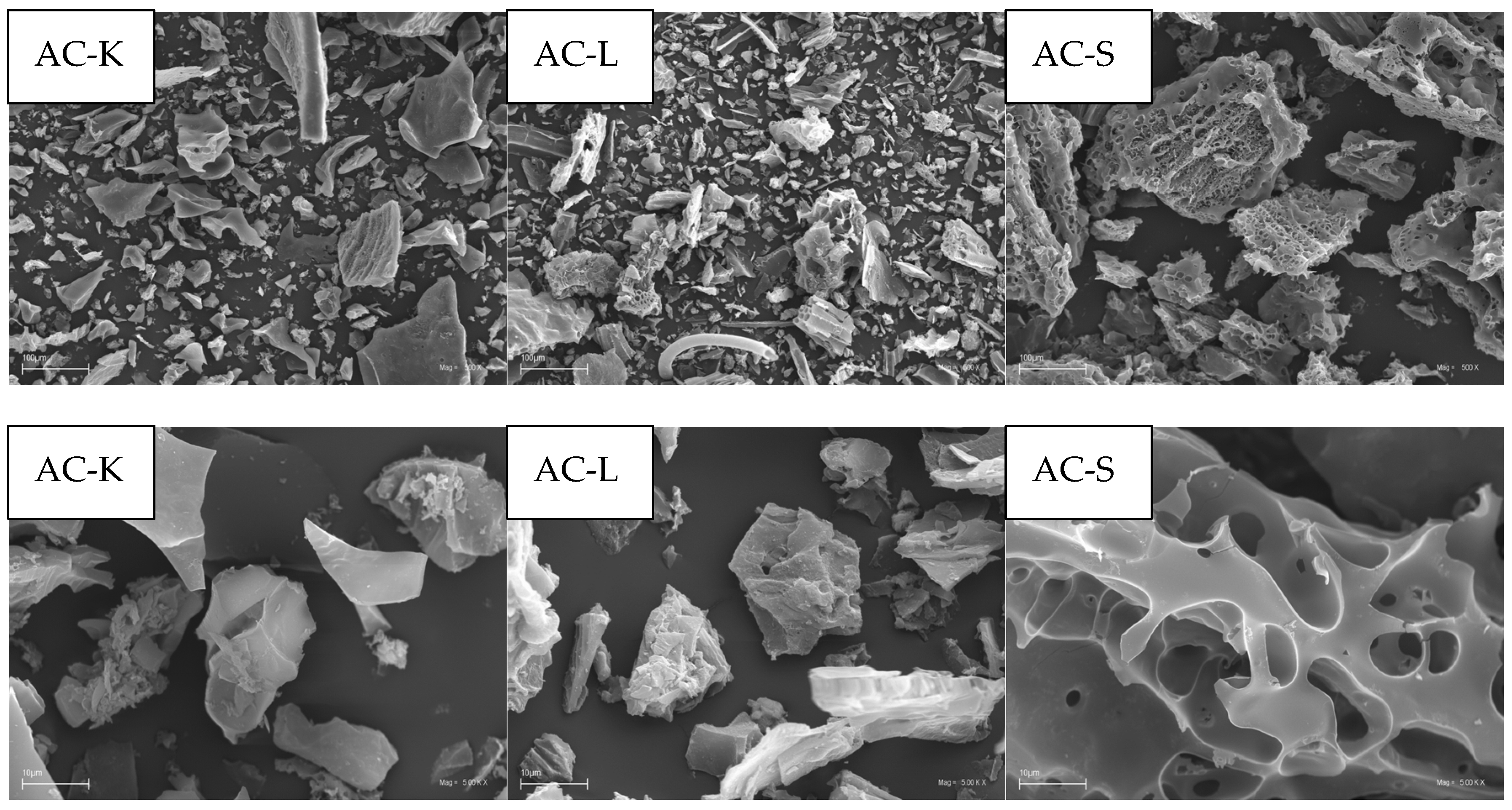 Sustainability 16 07341 g002