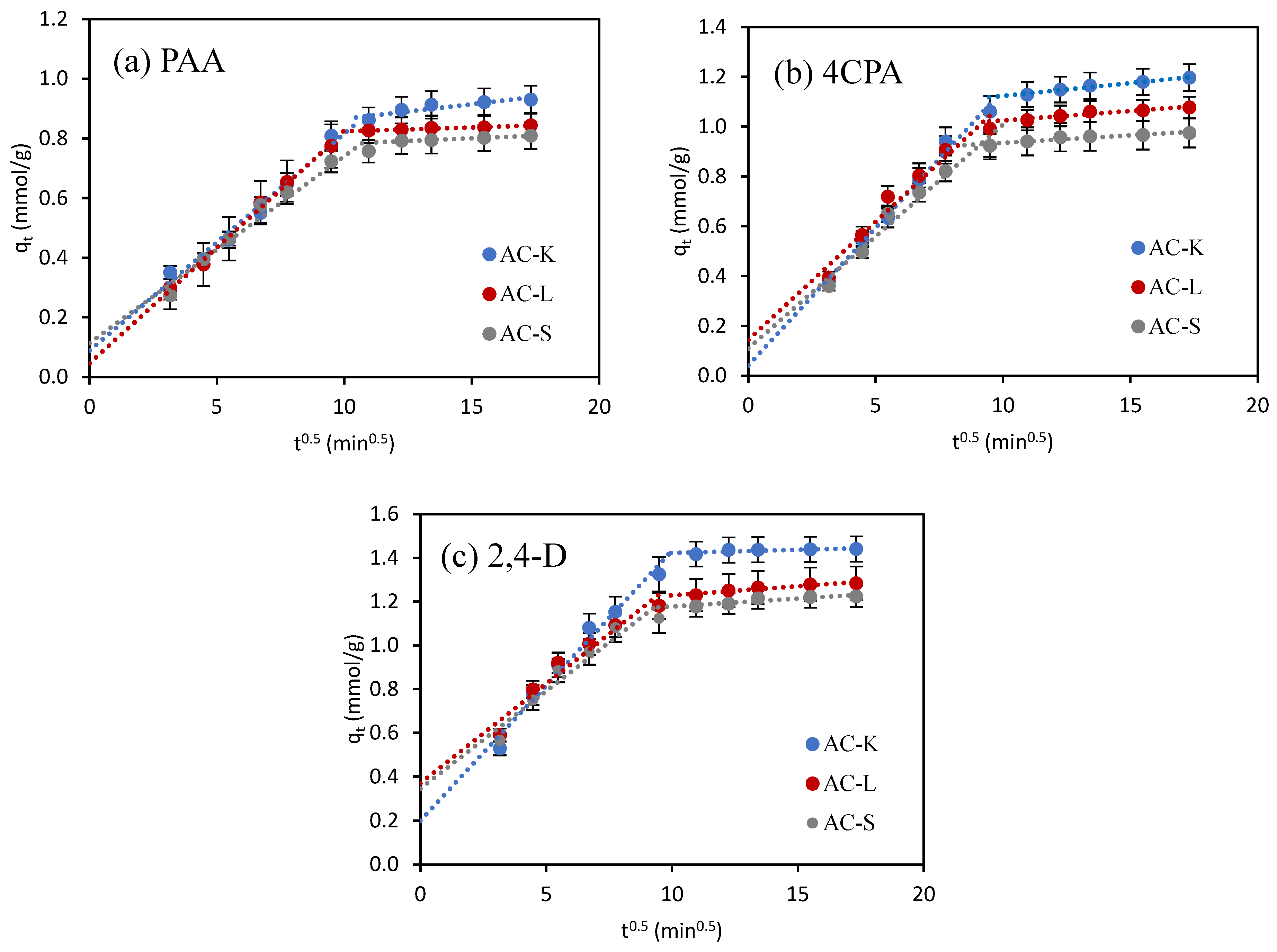 Sustainability 16 07341 g004