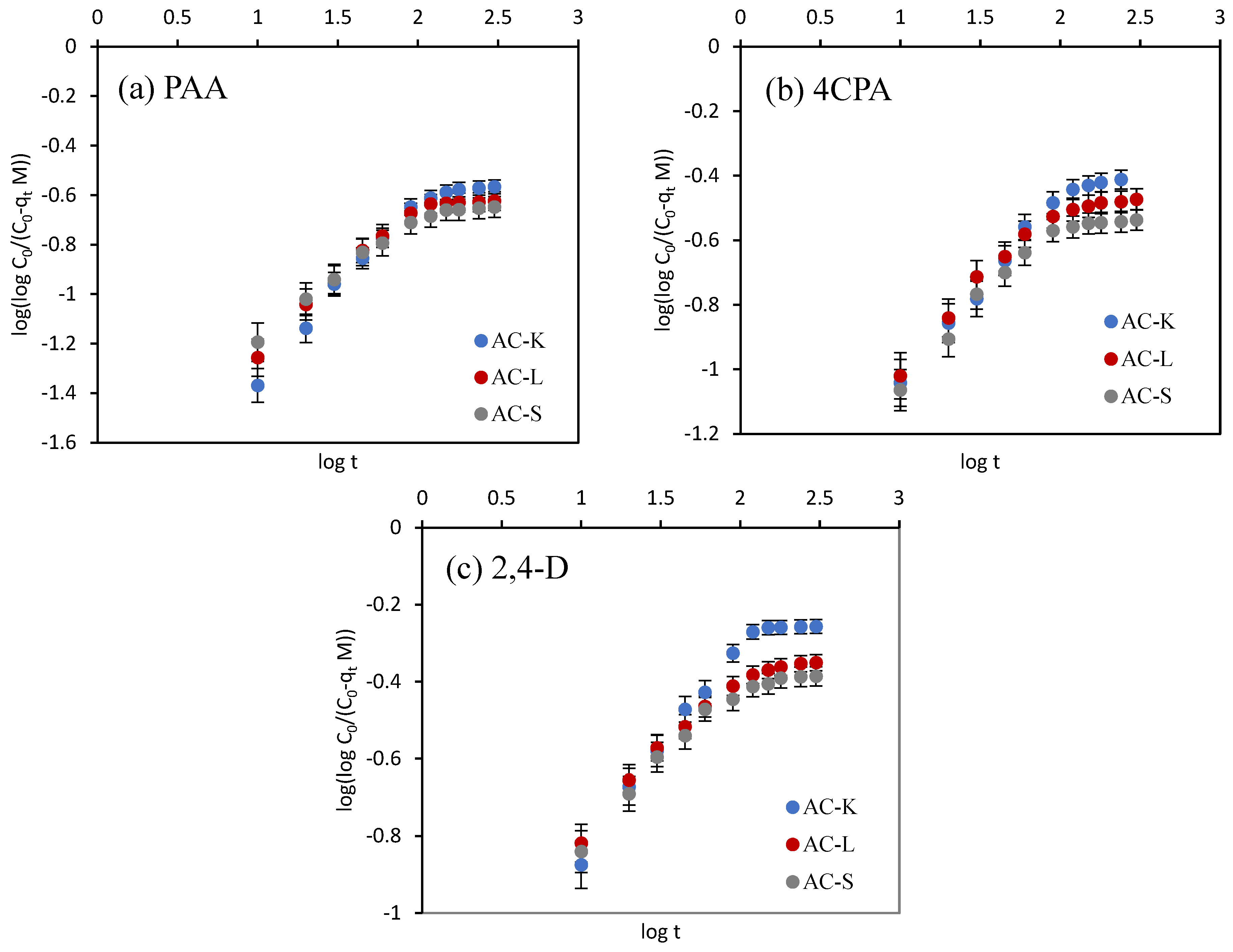 Sustainability 16 07341 g005