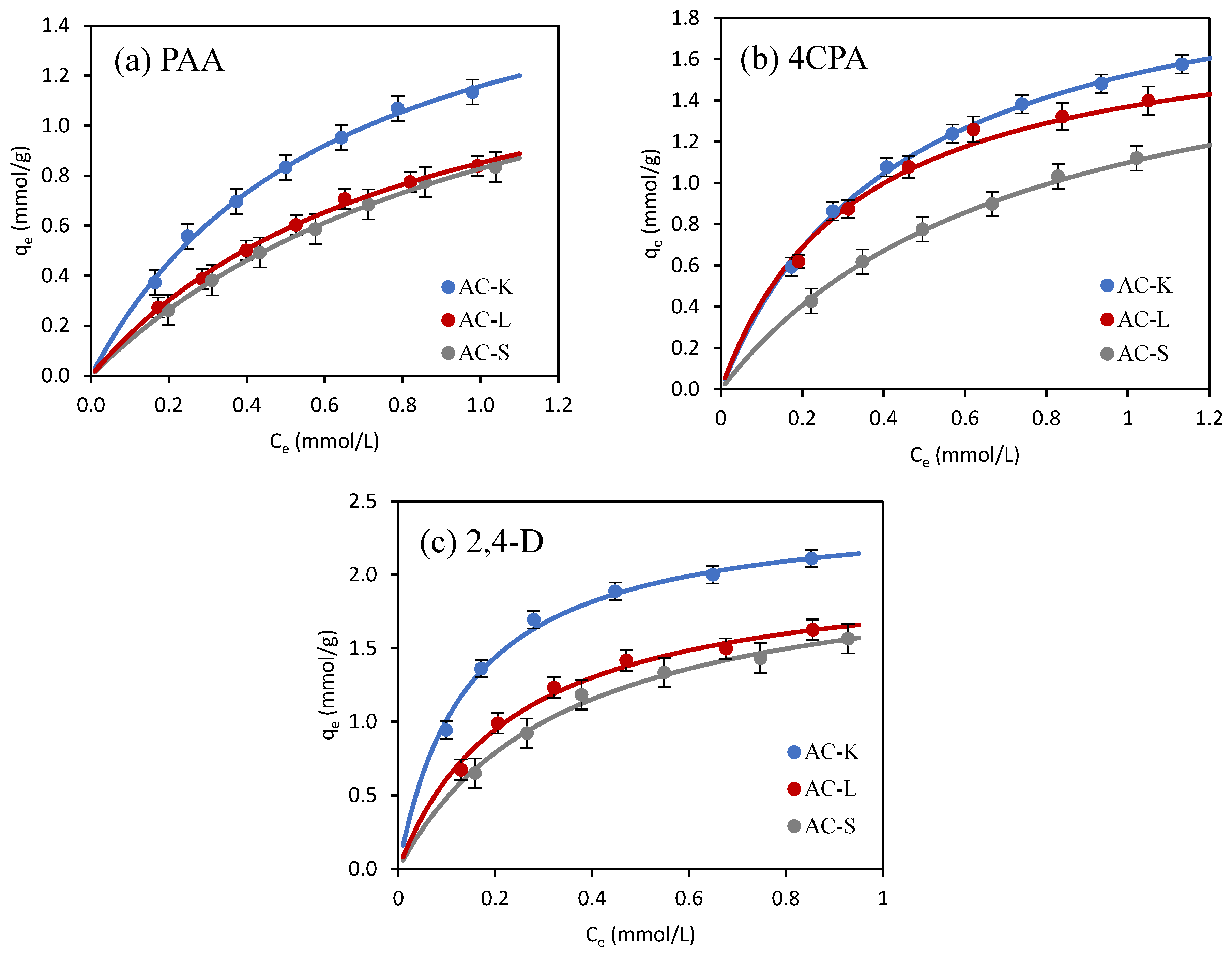 Sustainability 16 07341 g006