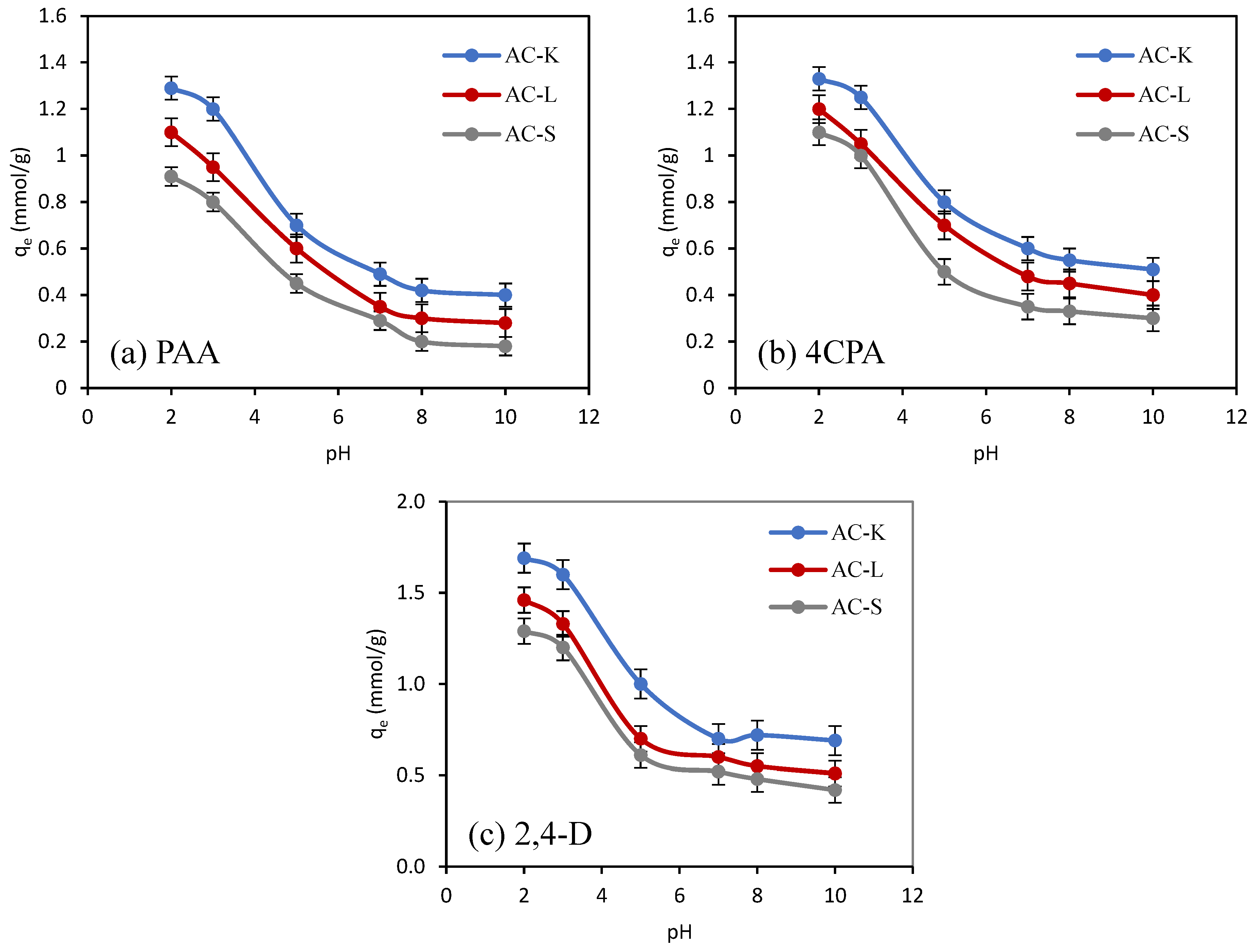 Sustainability 16 07341 g007