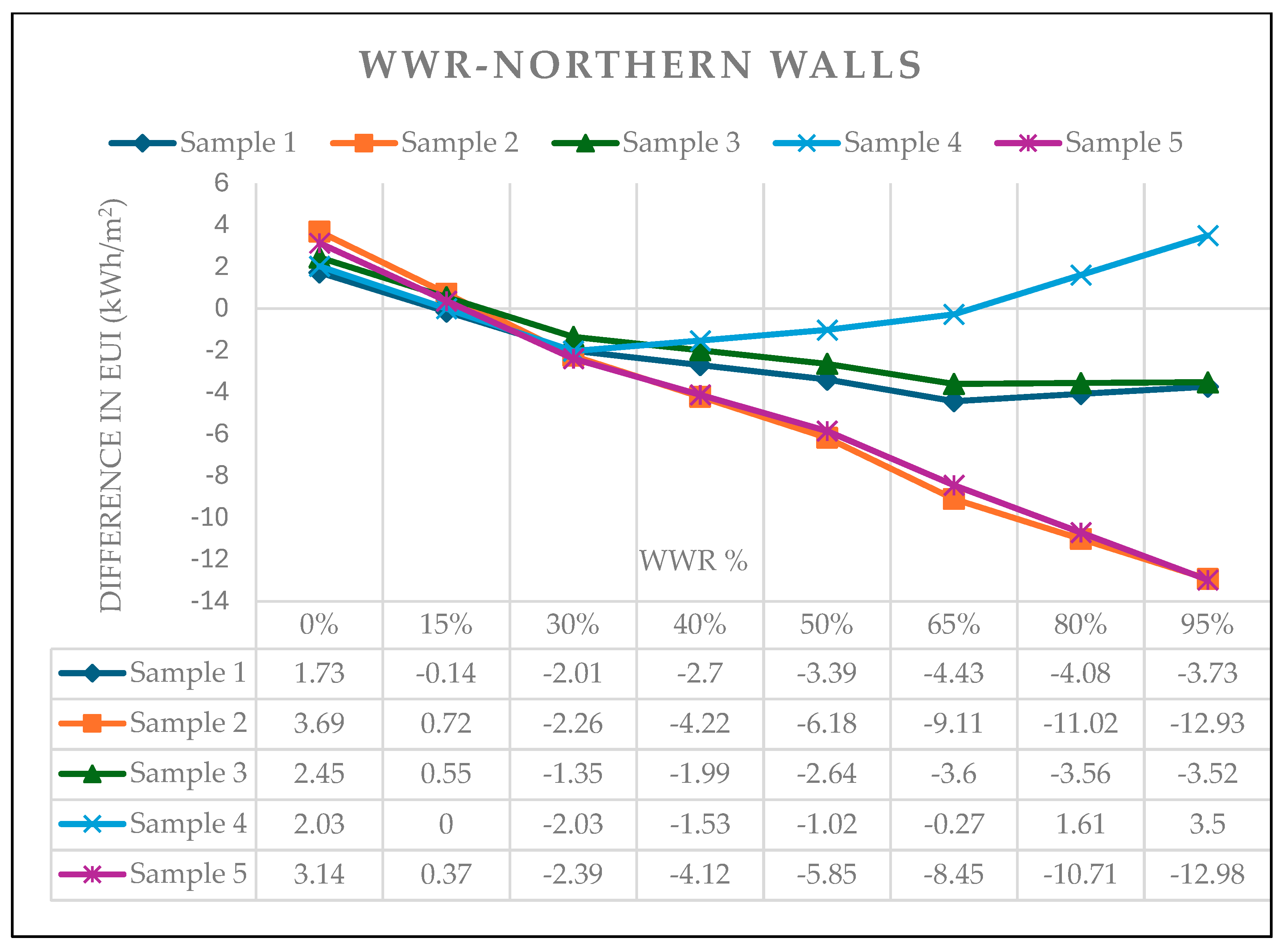 Sustainability 16 07342 g006