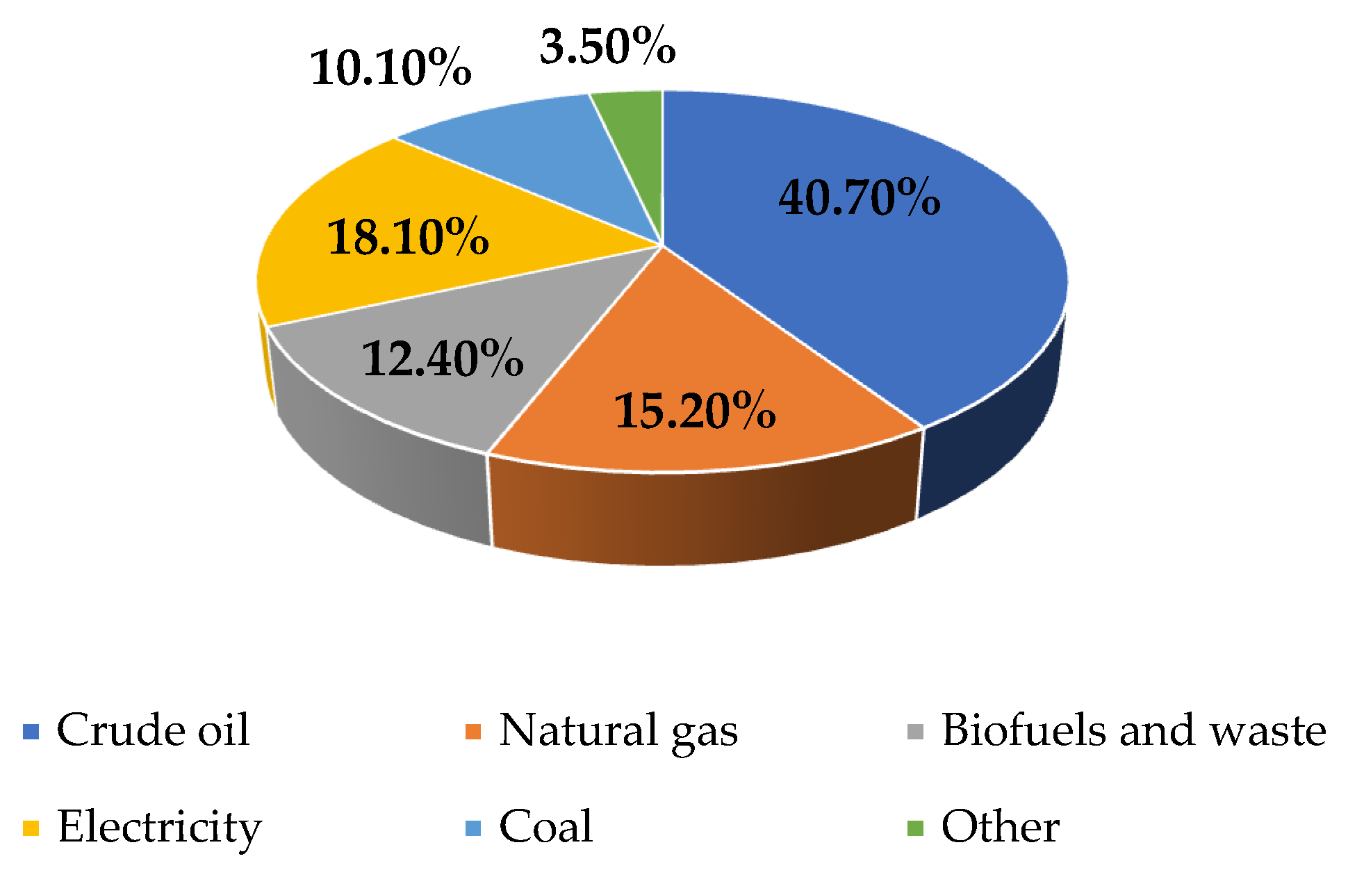 Sustainability 16 07344 g001 Sustainability 16 07344 g001