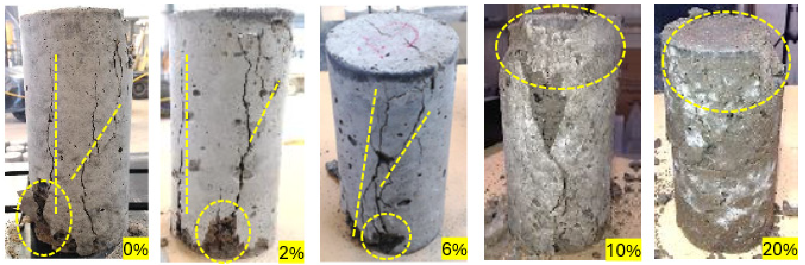 Sustainability 16 07344 g006 Sustainability 16 07344 g006