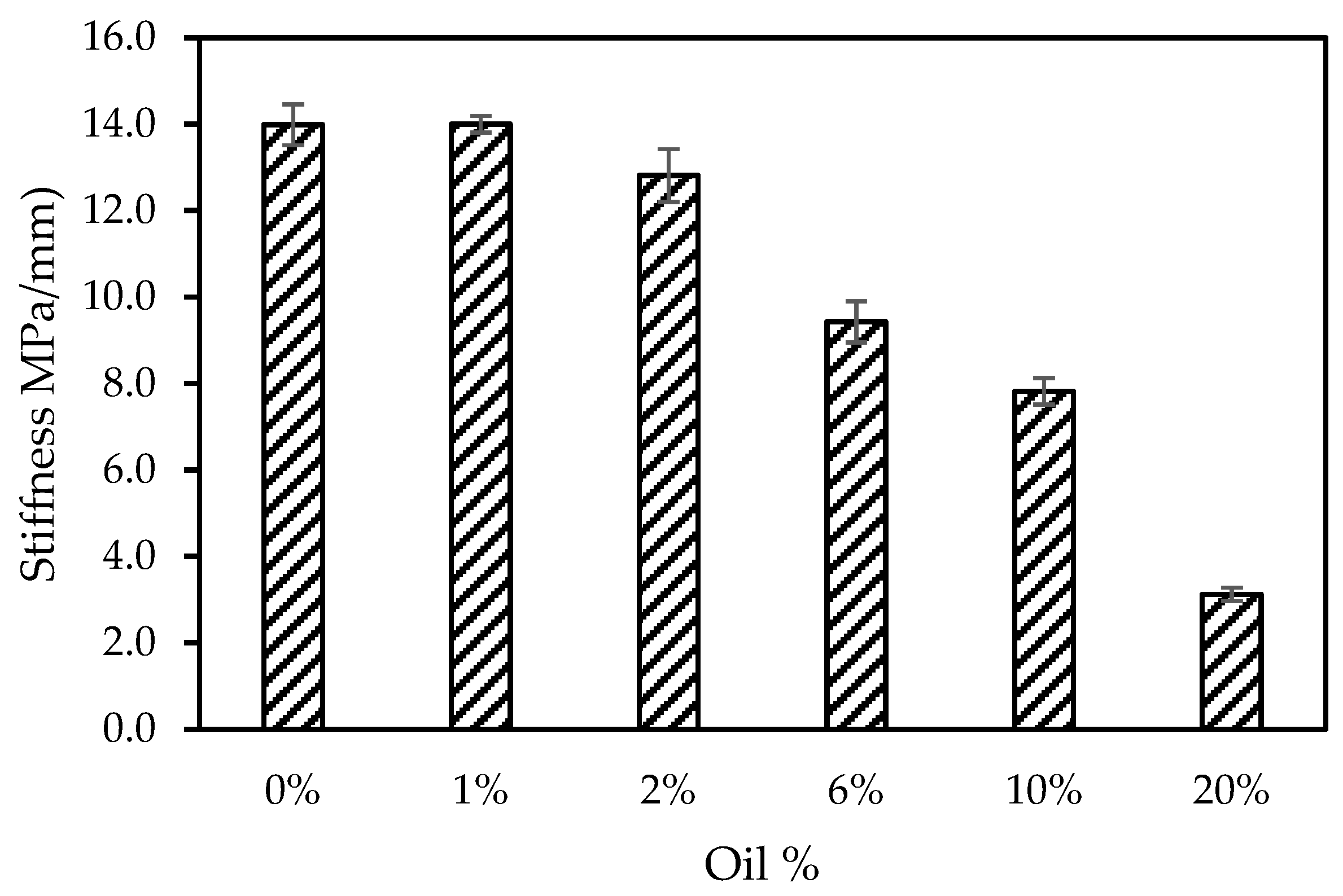 Sustainability 16 07344 g008 Sustainability 16 07344 g008