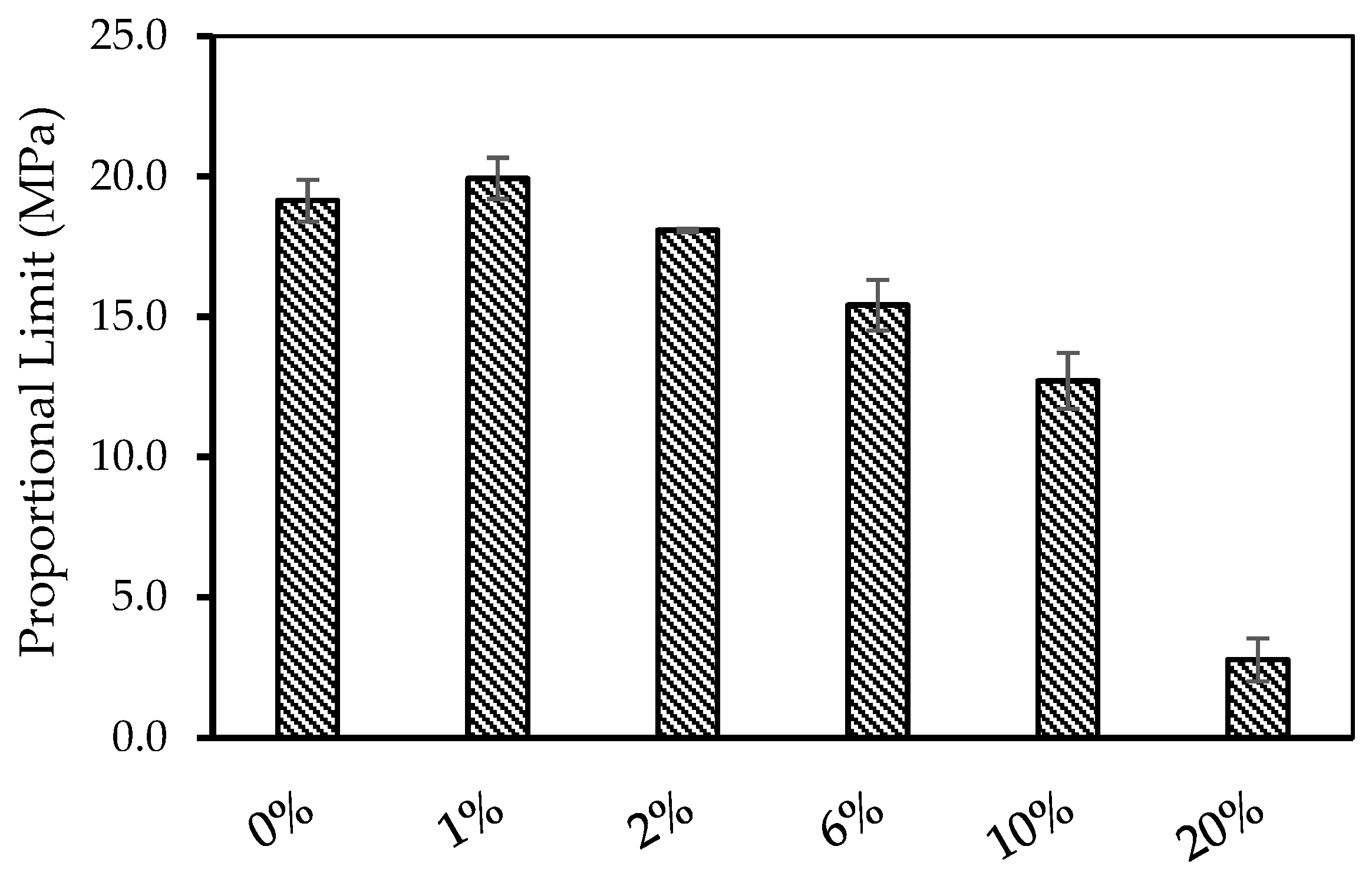 Sustainability 16 07344 g009 Sustainability 16 07344 g009
