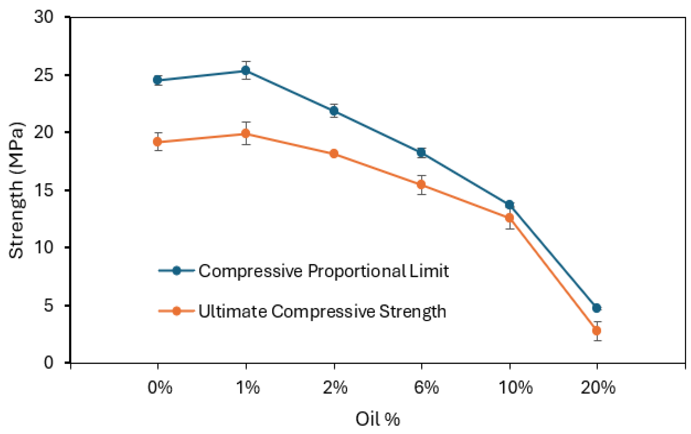 Sustainability 16 07344 g010 Sustainability 16 07344 g010