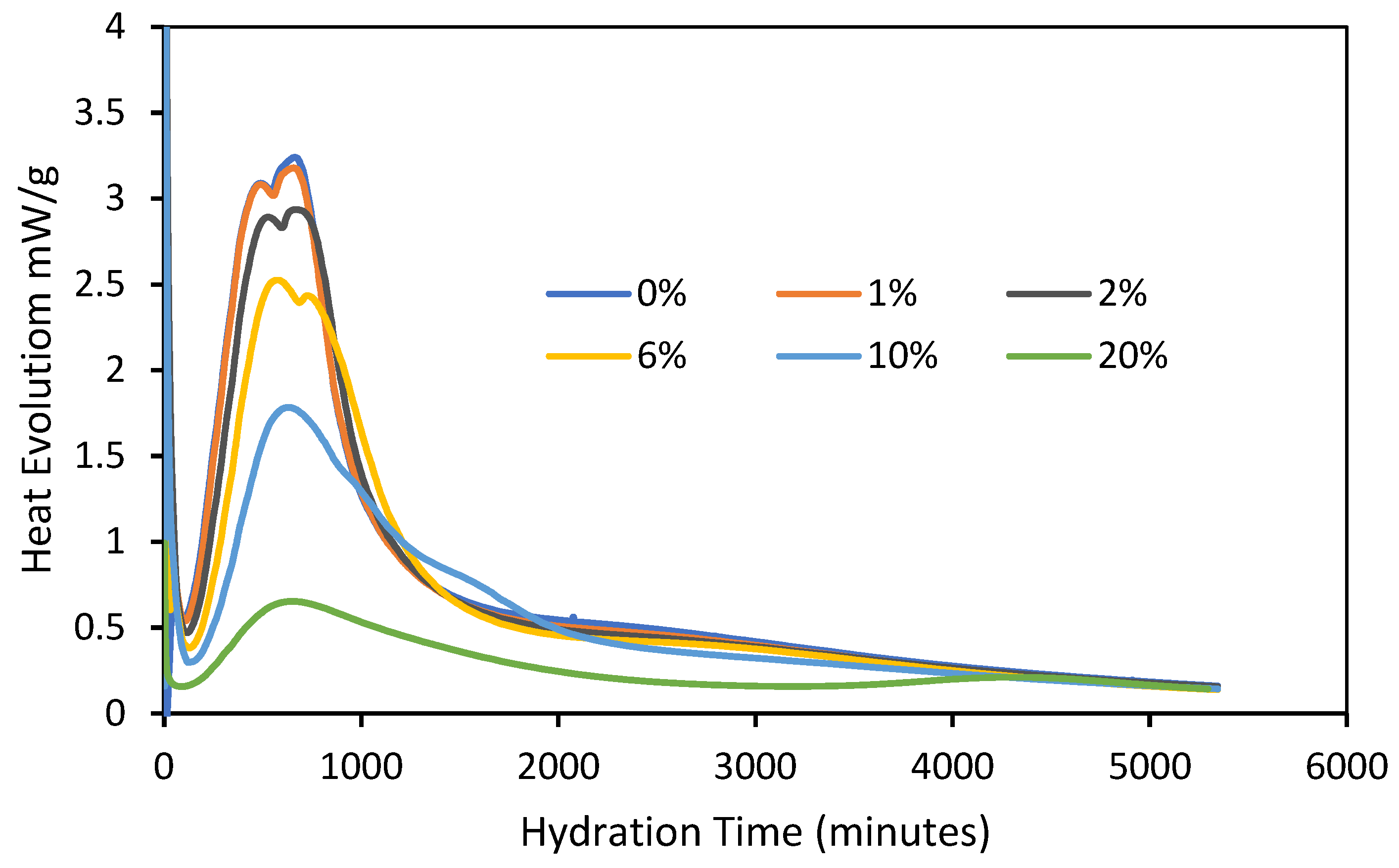 Sustainability 16 07344 g011 Sustainability 16 07344 g011