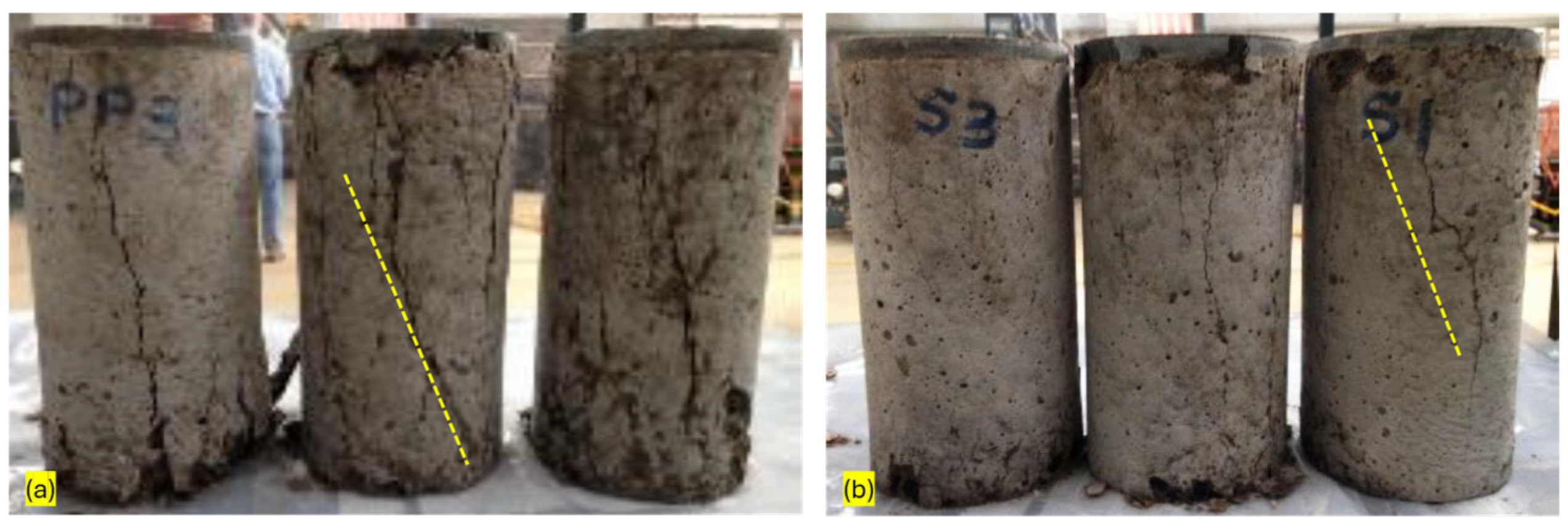 Sustainability 16 07344 g015 Sustainability 16 07344 g015