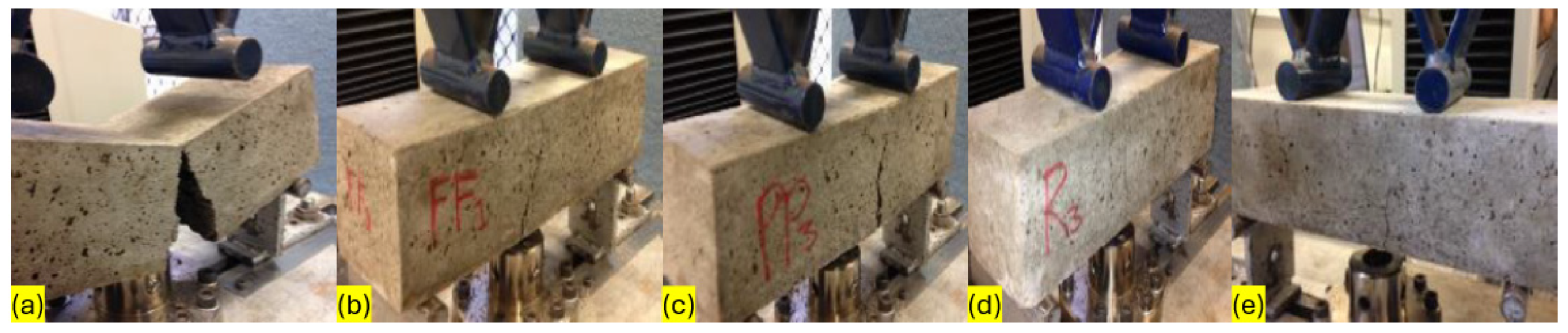 Sustainability 16 07344 g017 Sustainability 16 07344 g017