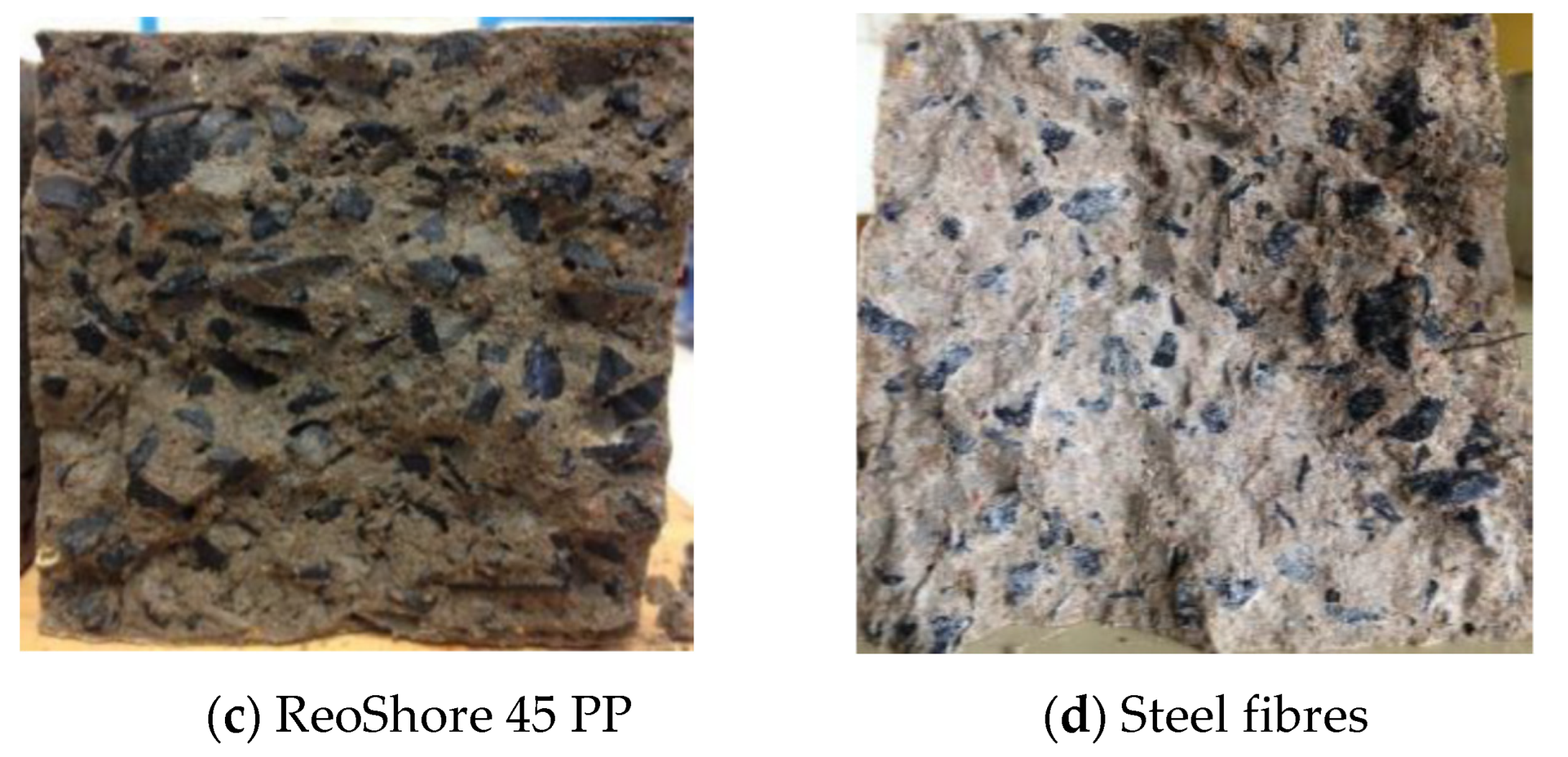 Sustainability 16 07344 g019b Sustainability 16 07344 g019b