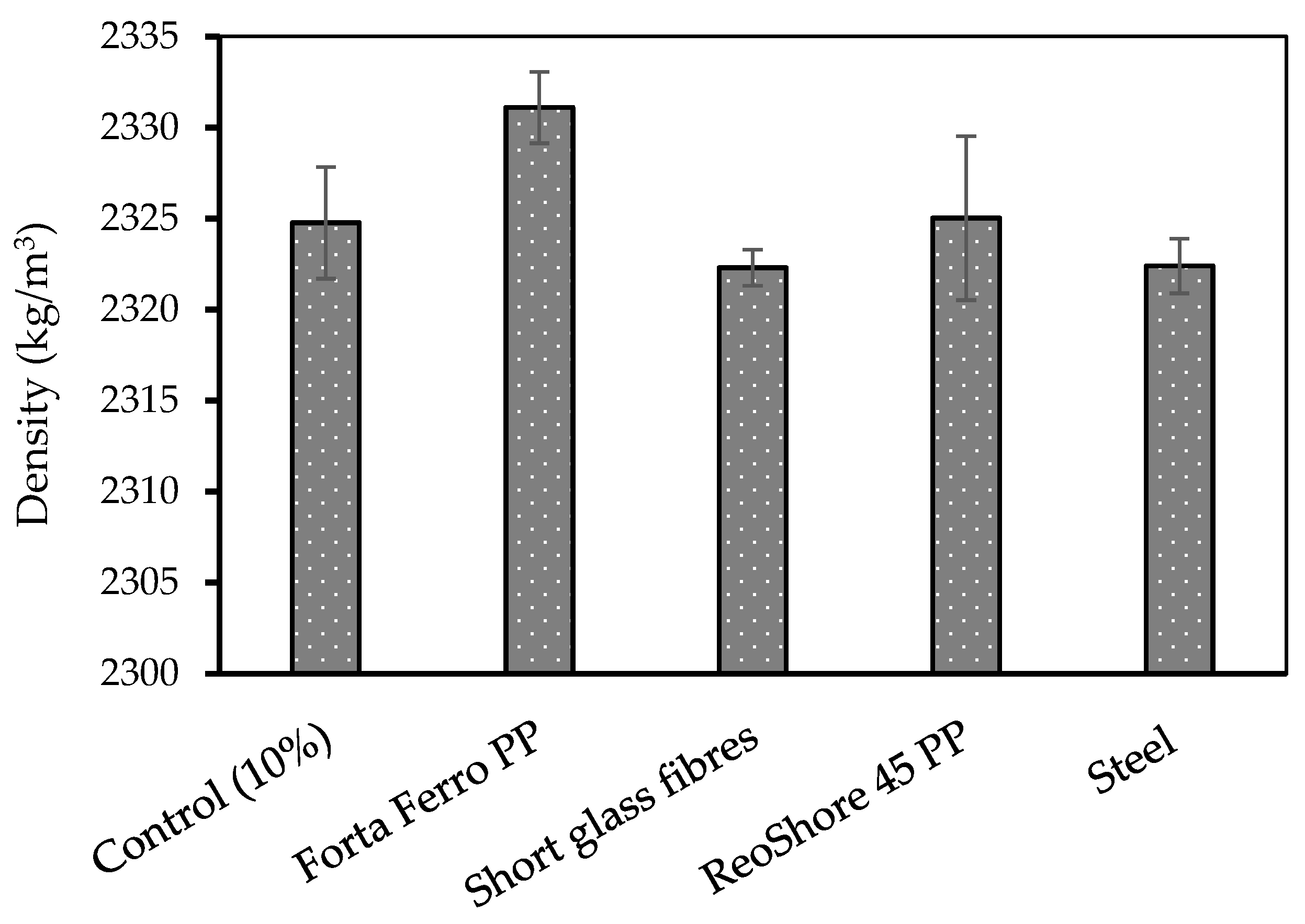 Sustainability 16 07344 g025 Sustainability 16 07344 g025