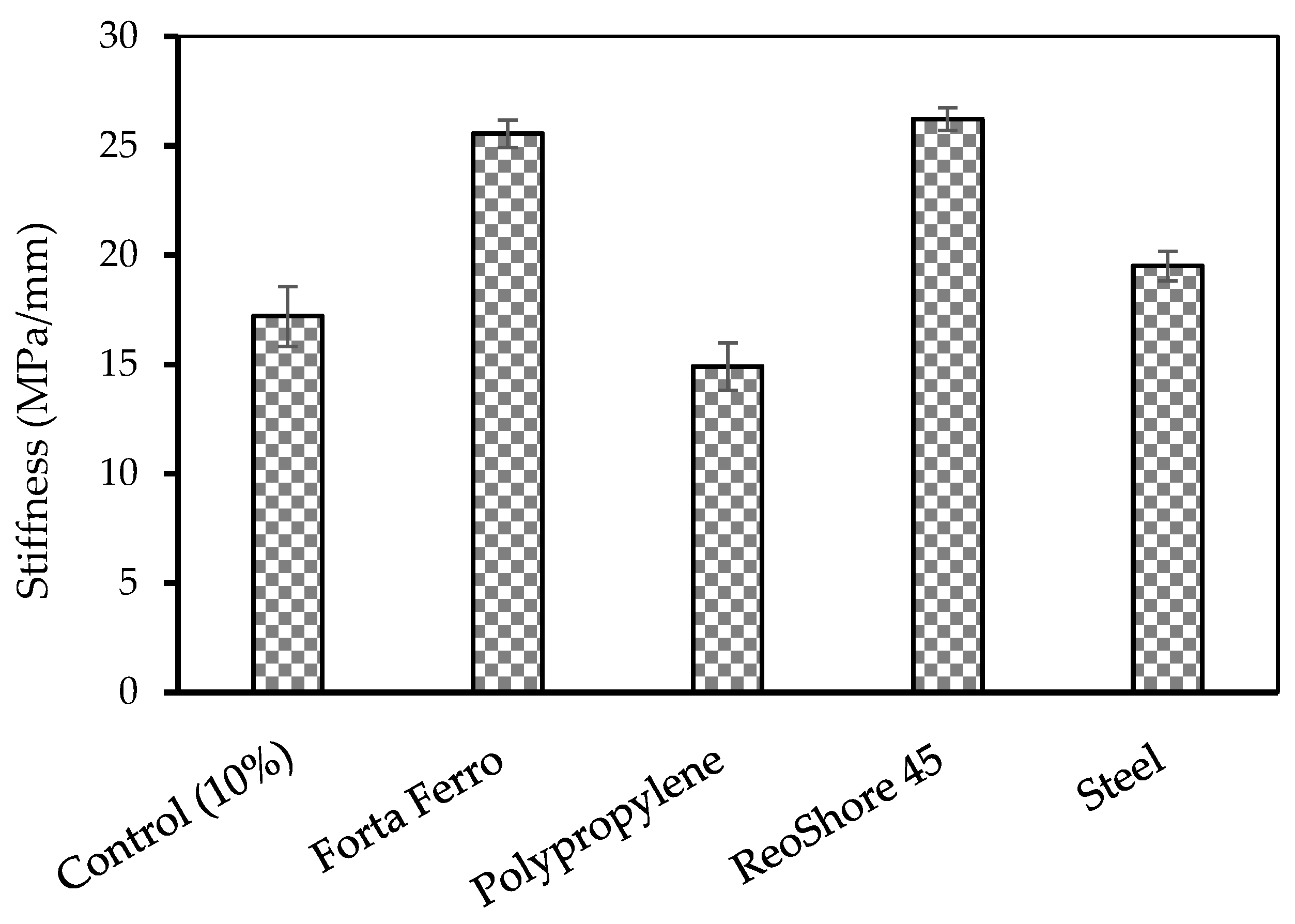 Sustainability 16 07344 g027 Sustainability 16 07344 g027