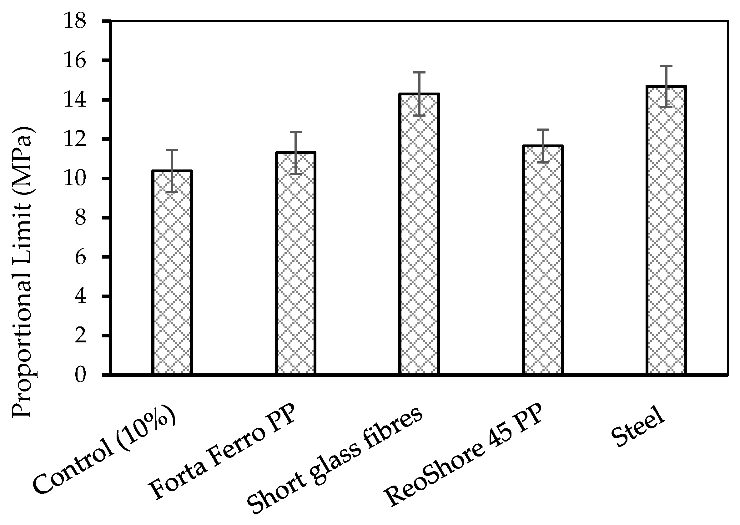Sustainability 16 07344 g028 Sustainability 16 07344 g028