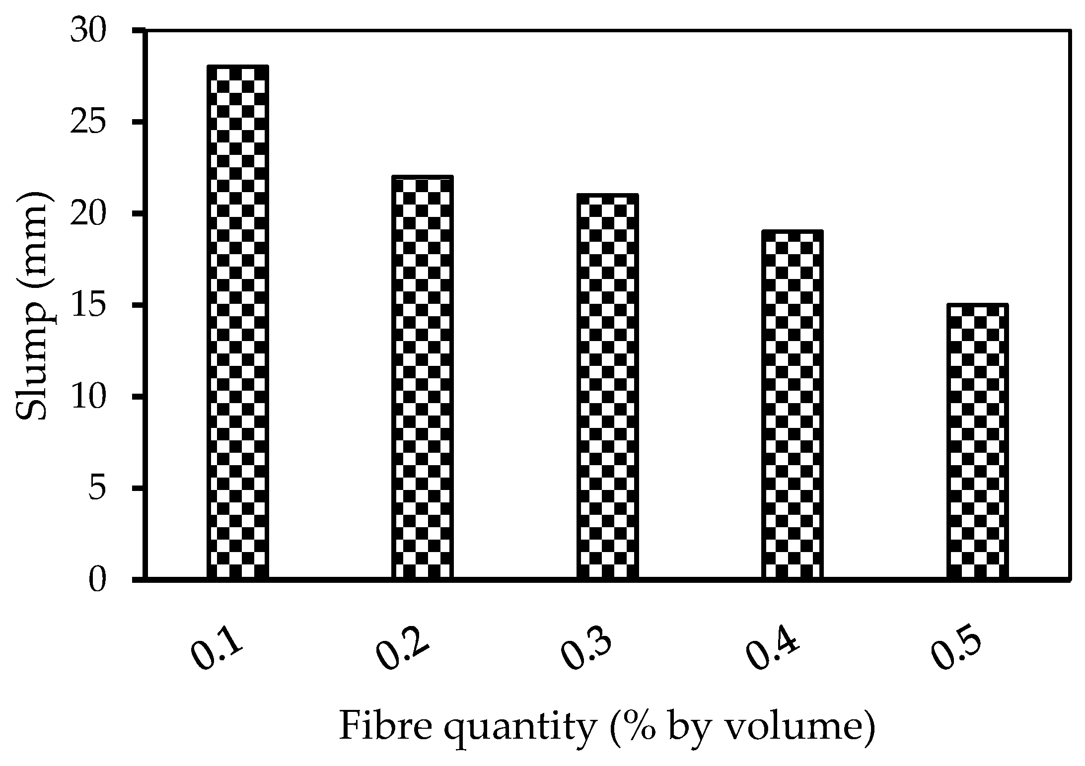 Sustainability 16 07344 g034 Sustainability 16 07344 g034