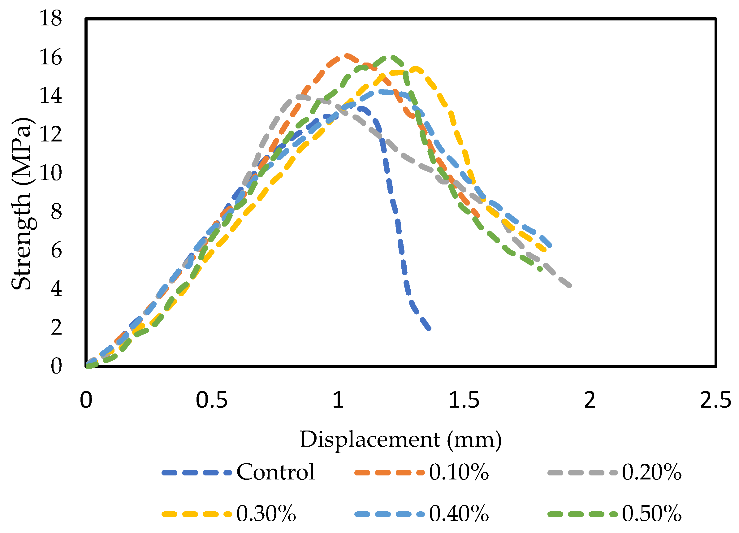 Sustainability 16 07344 g036 Sustainability 16 07344 g036