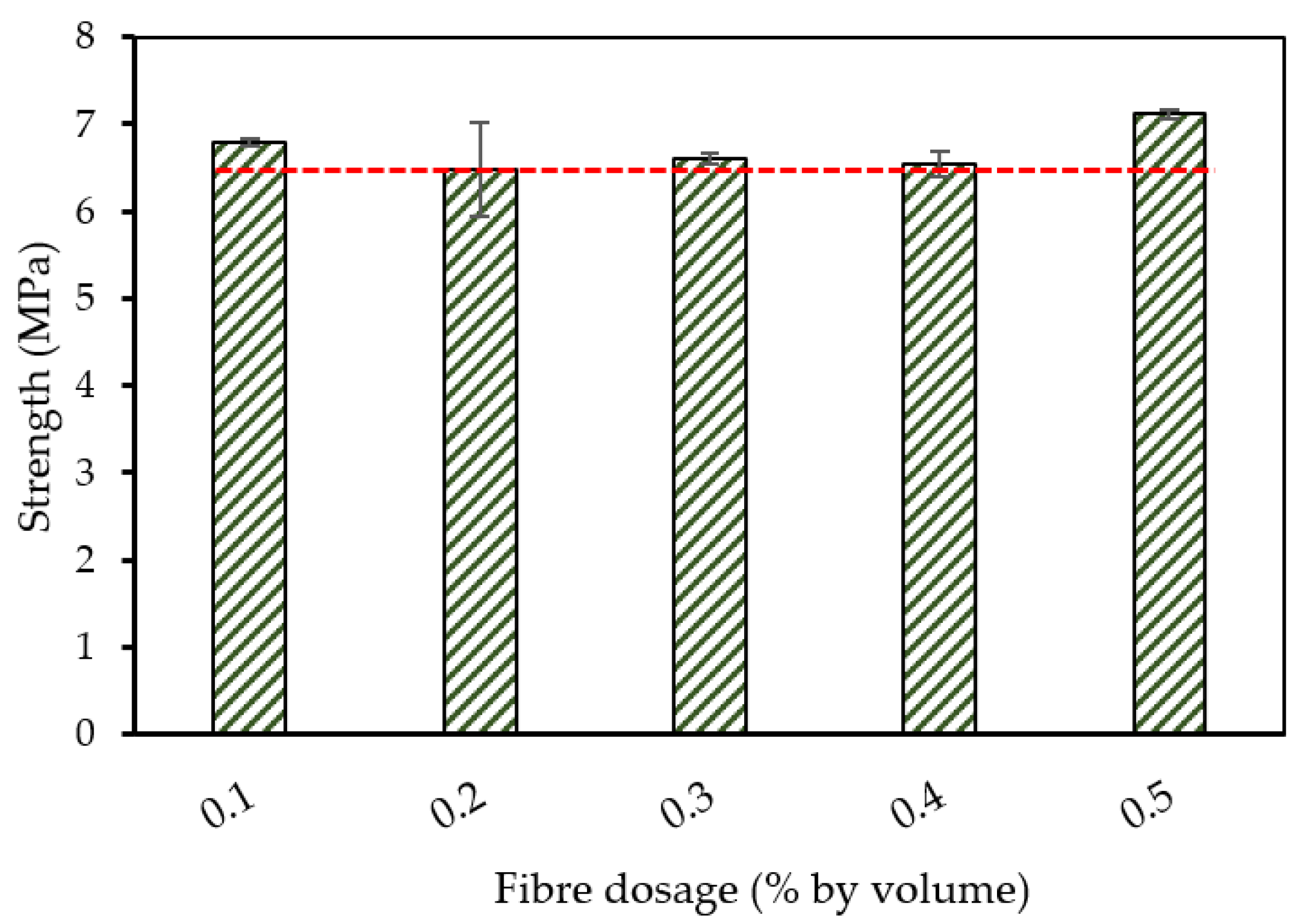 Sustainability 16 07344 g039 Sustainability 16 07344 g039