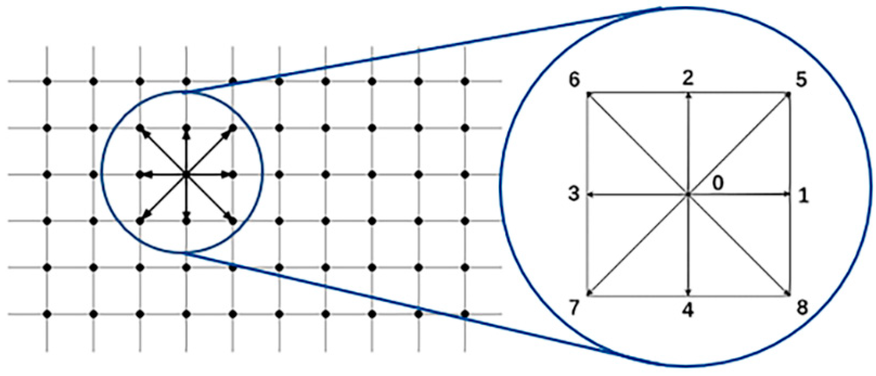 Sustainability 16 07346 g001