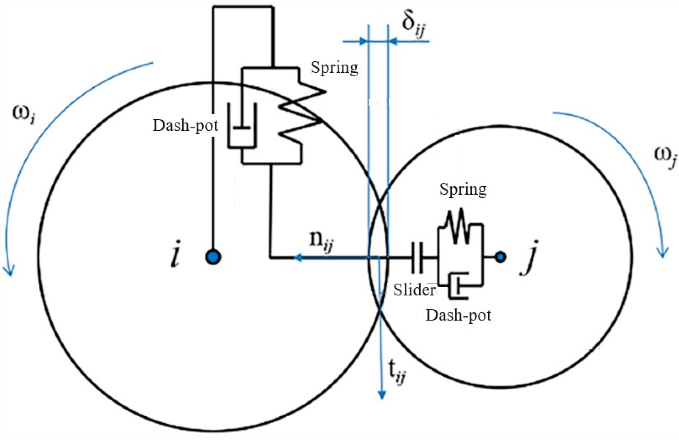 Sustainability 16 07346 g002
