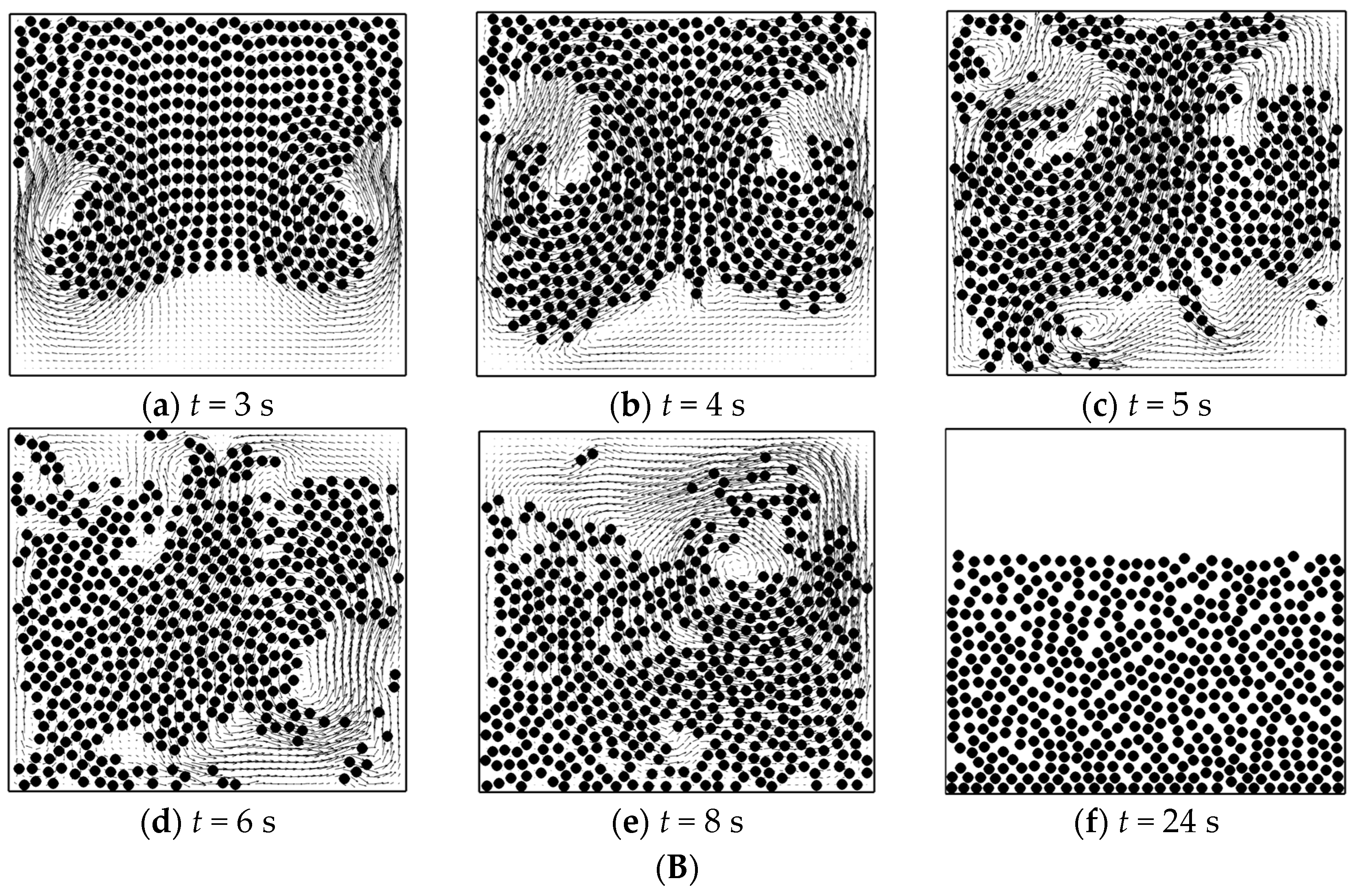 Sustainability 16 07346 g004b