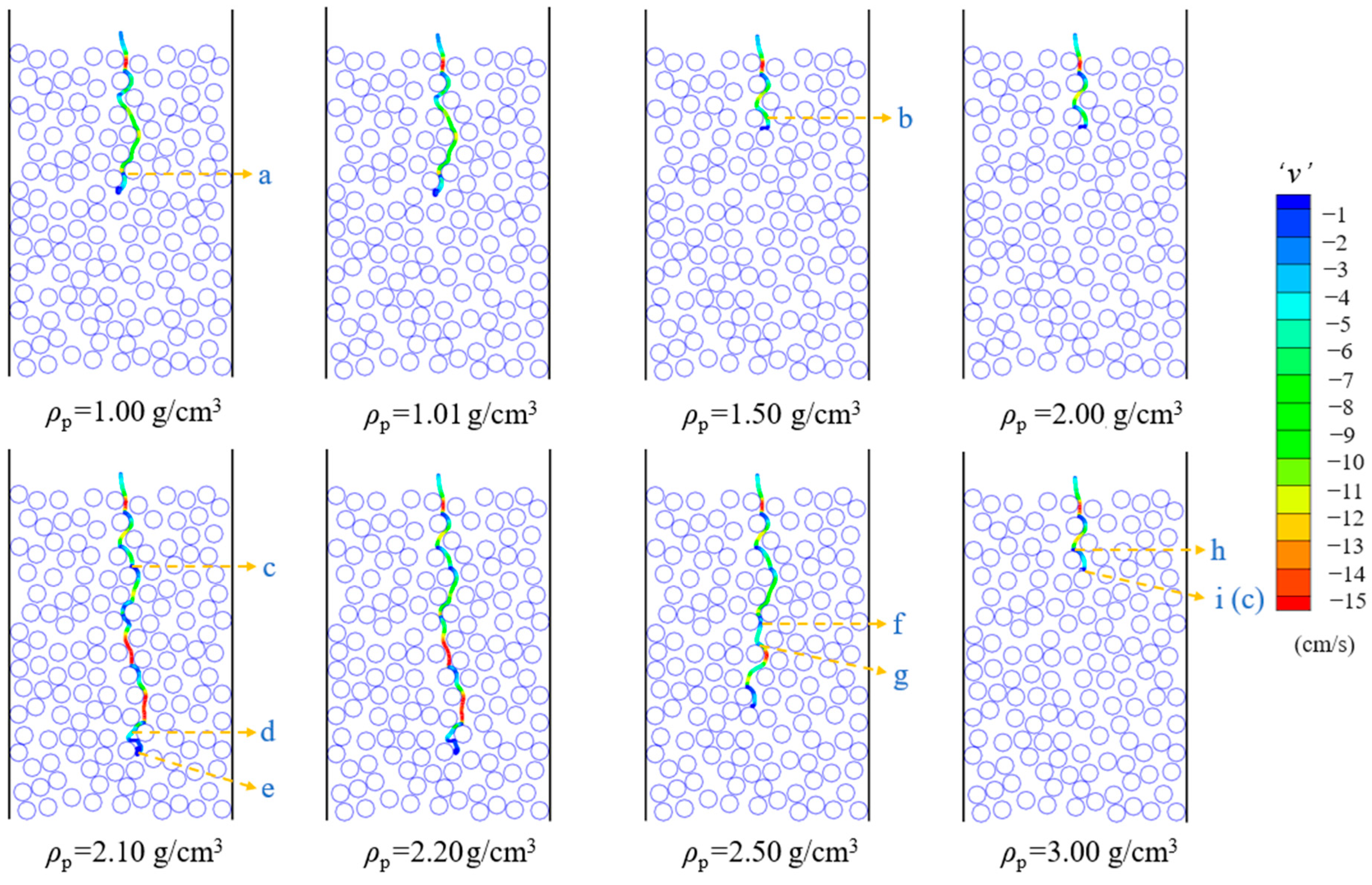 Sustainability 16 07346 g006