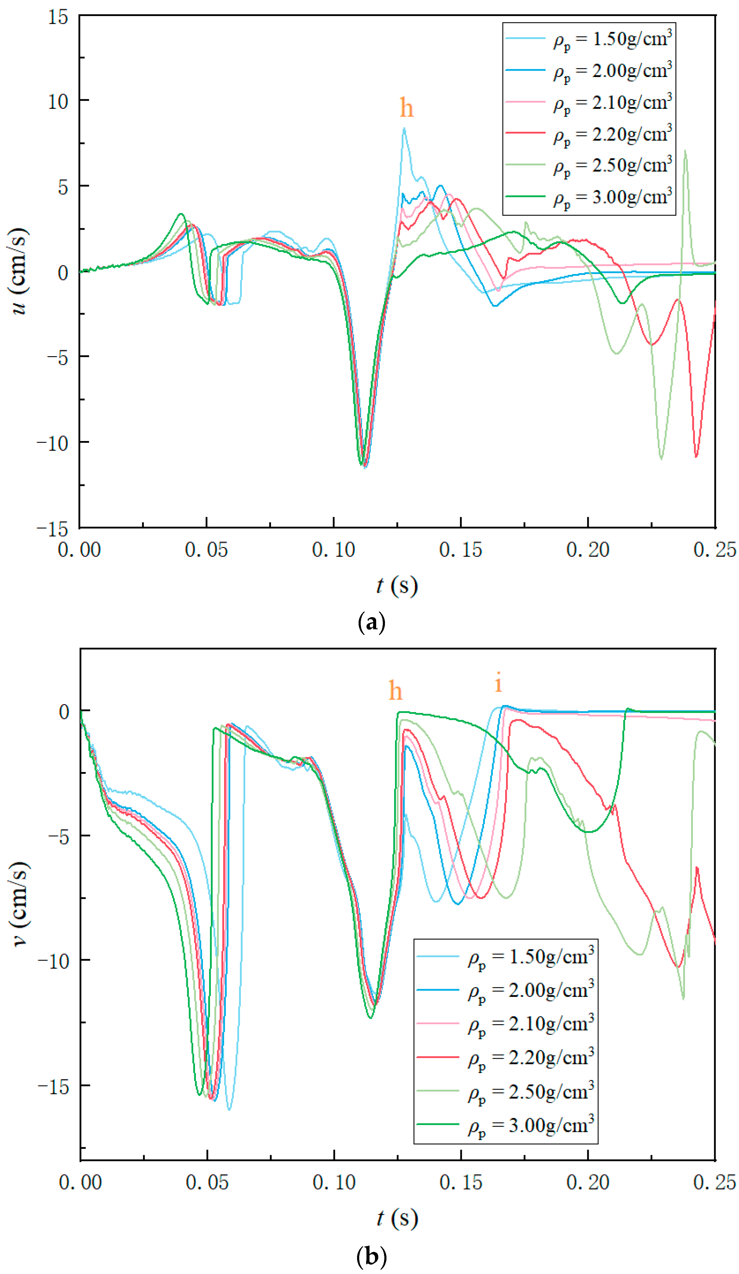 Sustainability 16 07346 g008