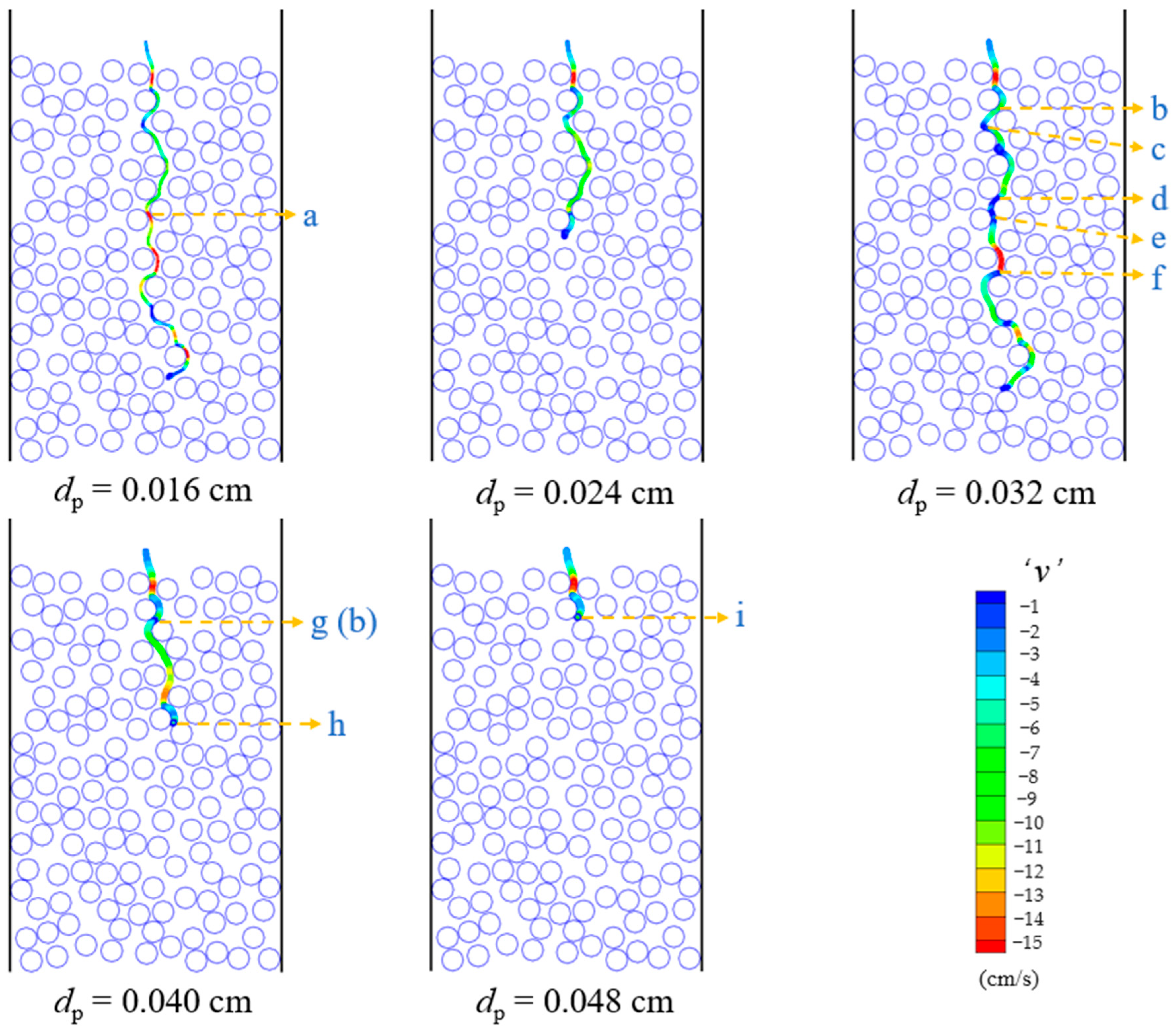 Sustainability 16 07346 g009