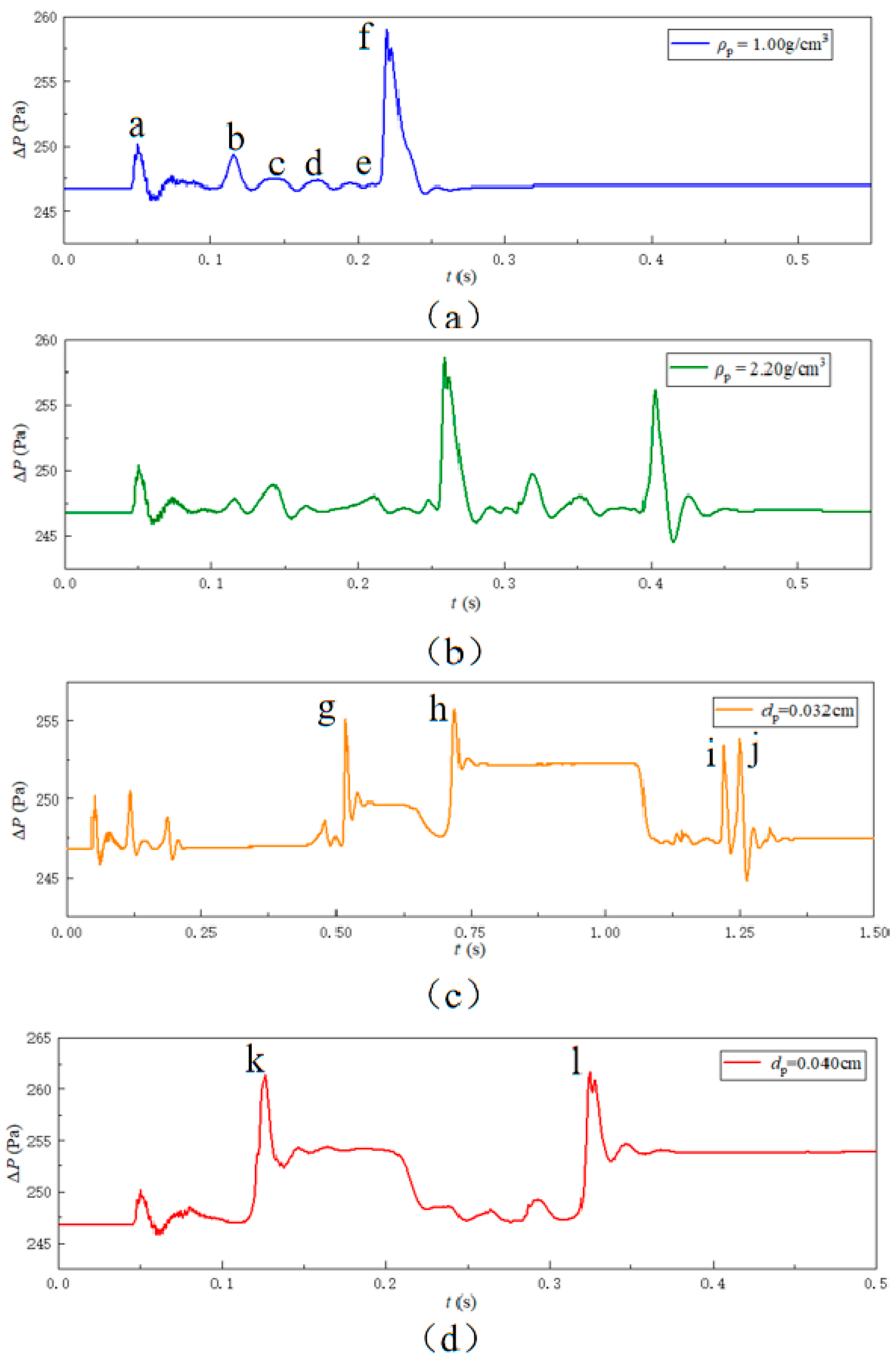 Sustainability 16 07346 g010