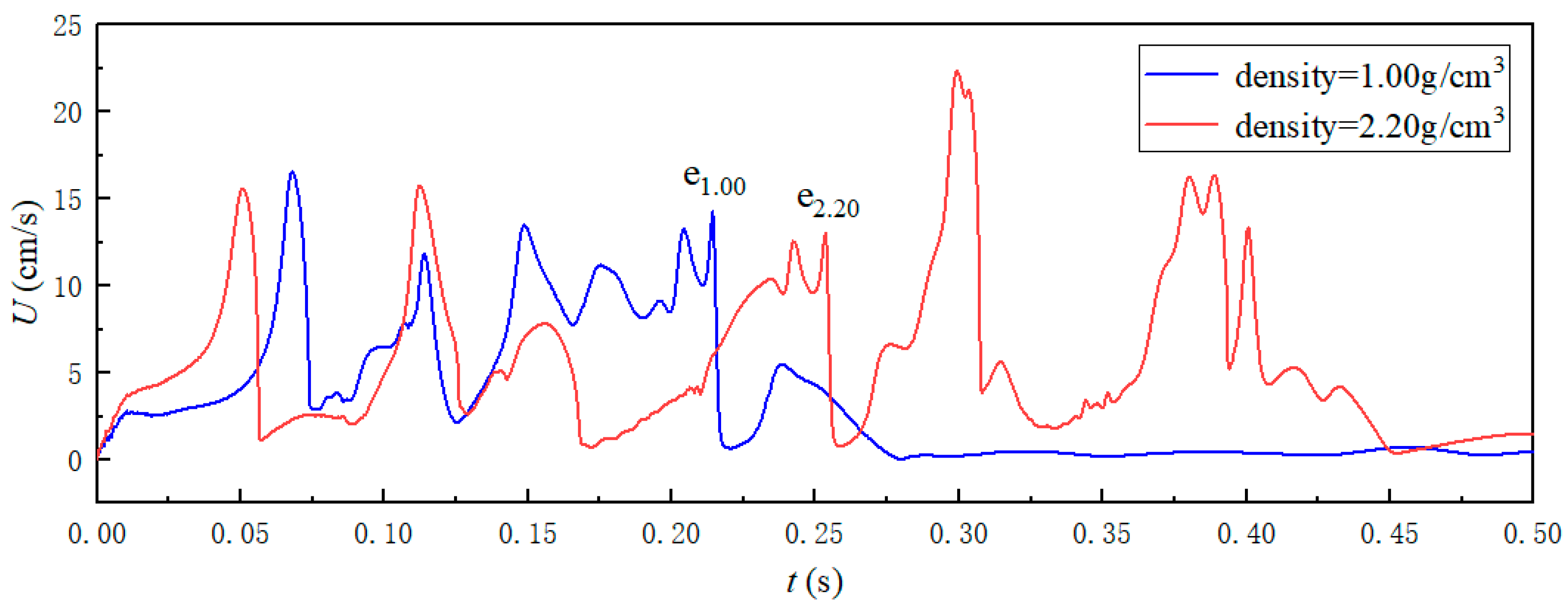 Sustainability 16 07346 g012