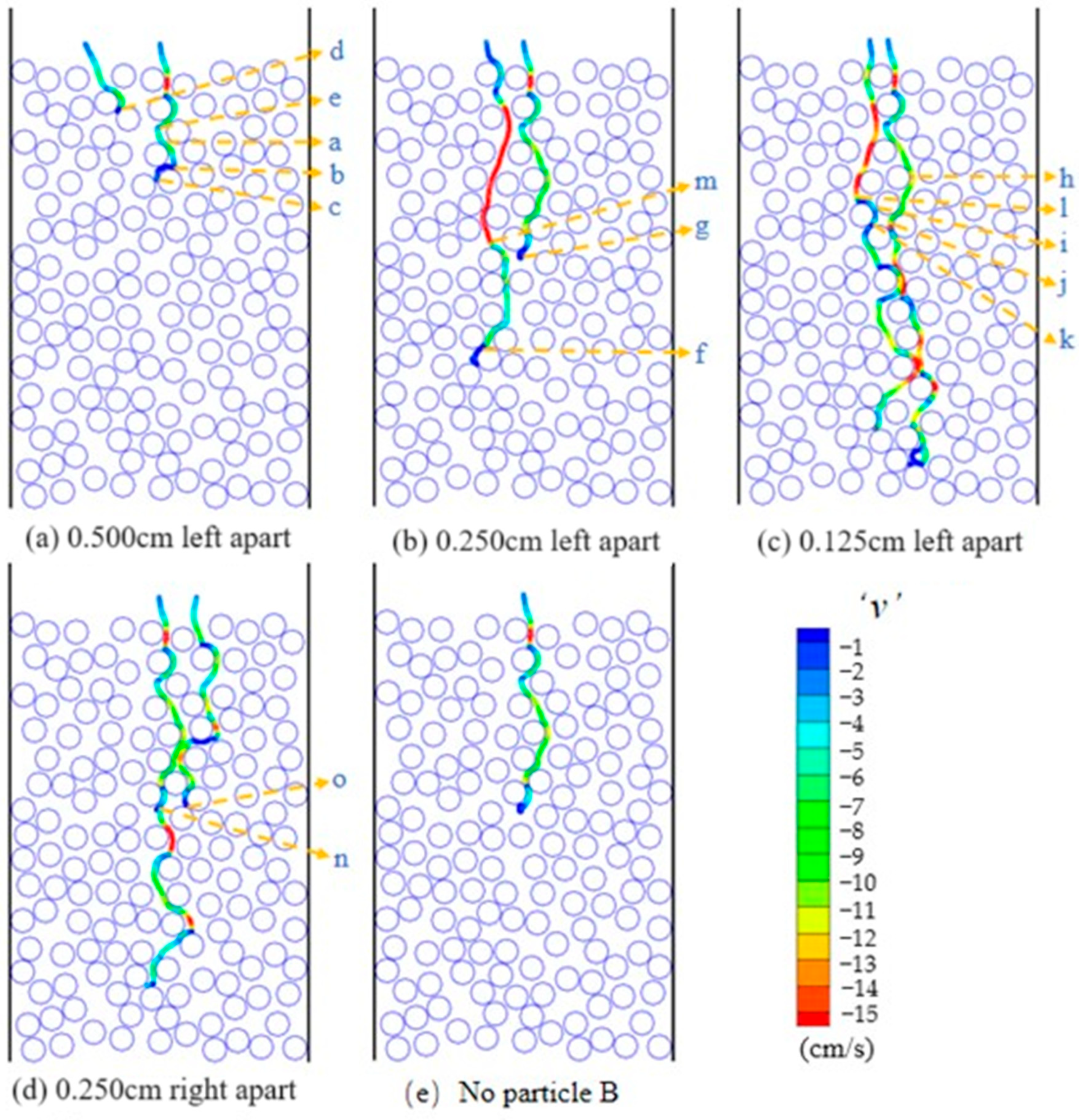 Sustainability 16 07346 g013