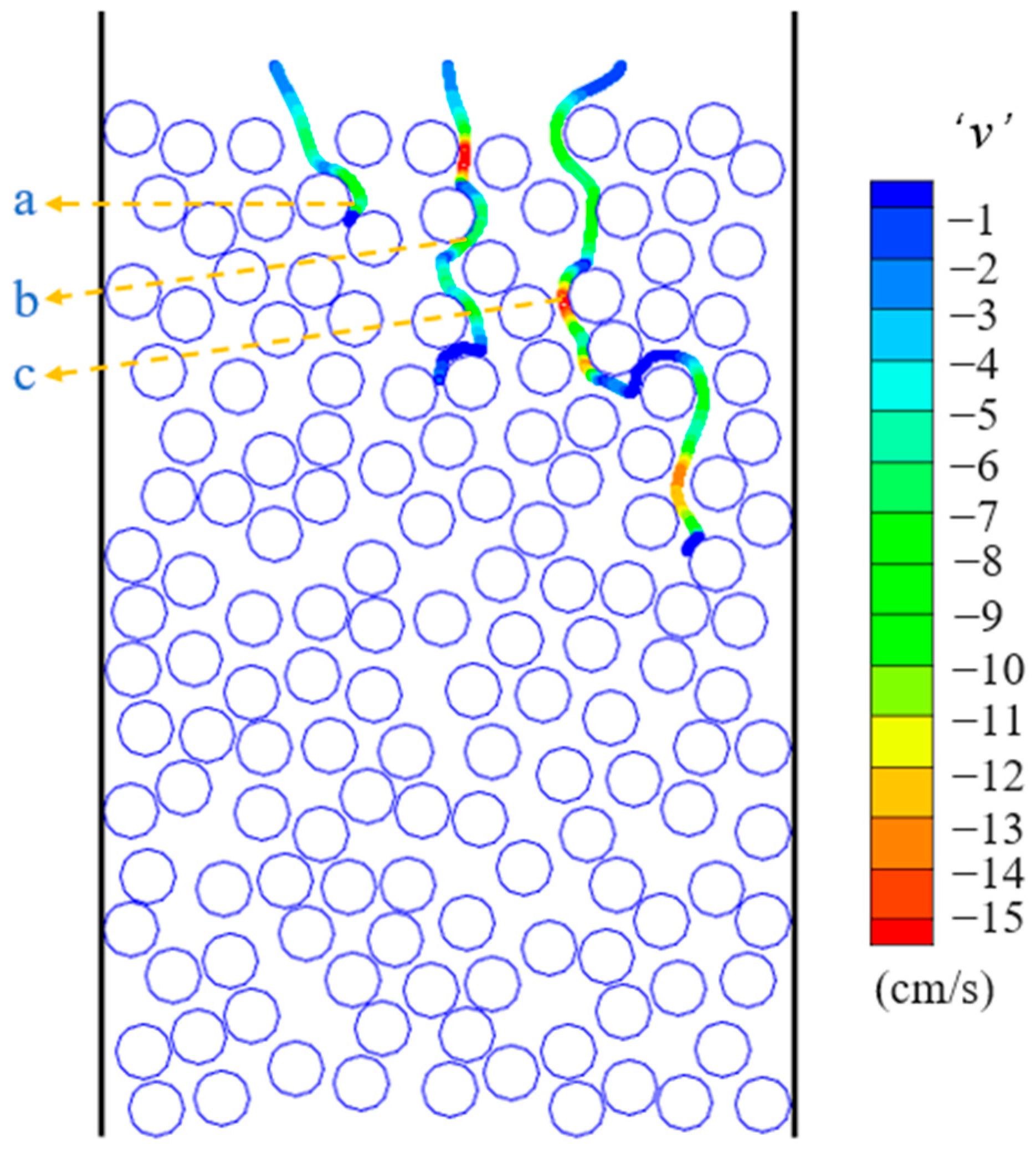 Sustainability 16 07346 g016